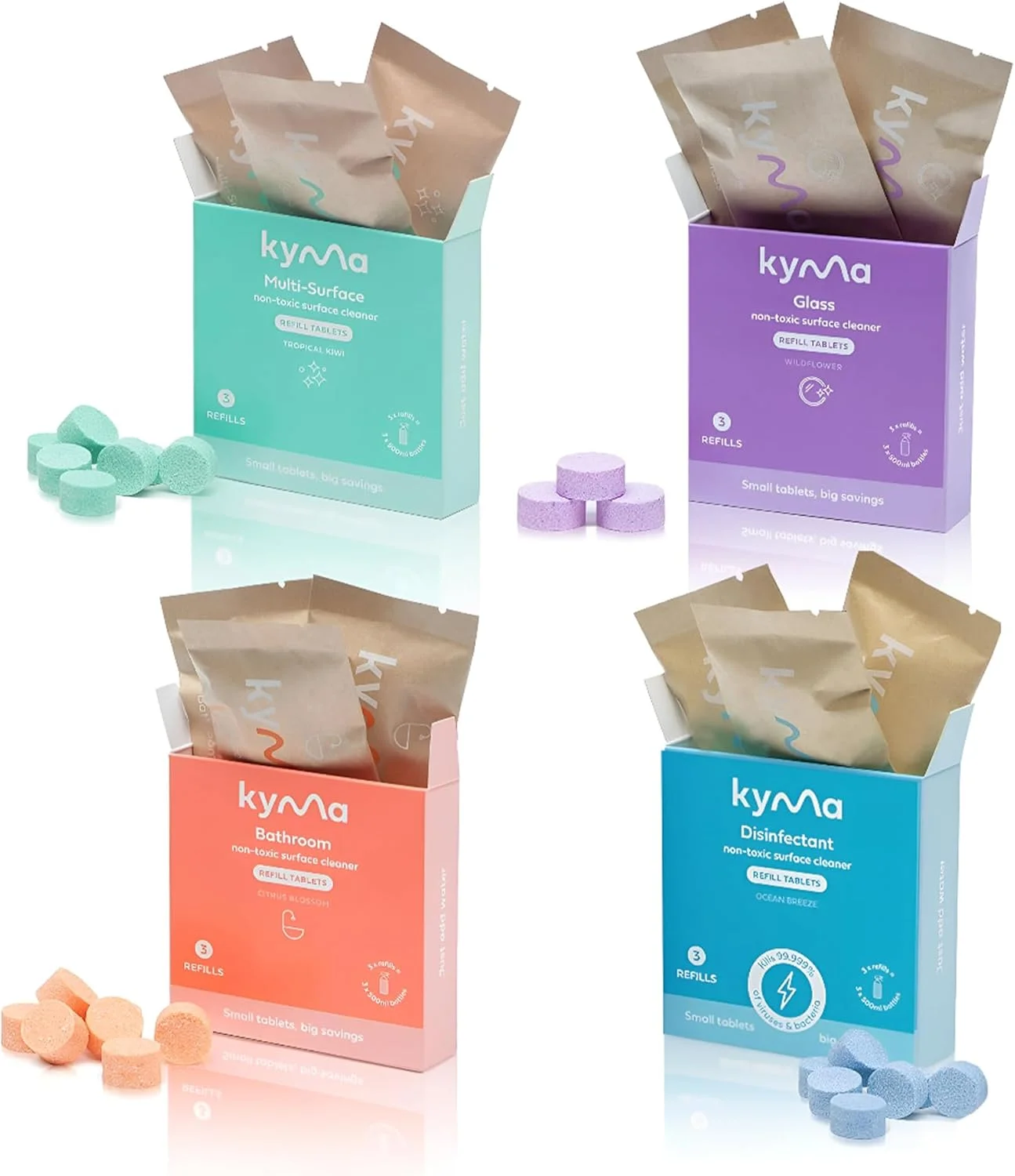 بسته پرکننده کیما Fab 4، شامل 4 جعبه پرکننده، 6 لیتر (محلول پاک کننده چند منظوره + بطری پاک کننده حمام + بطری پاک کننده شیشه + ضدعفونی کننده)