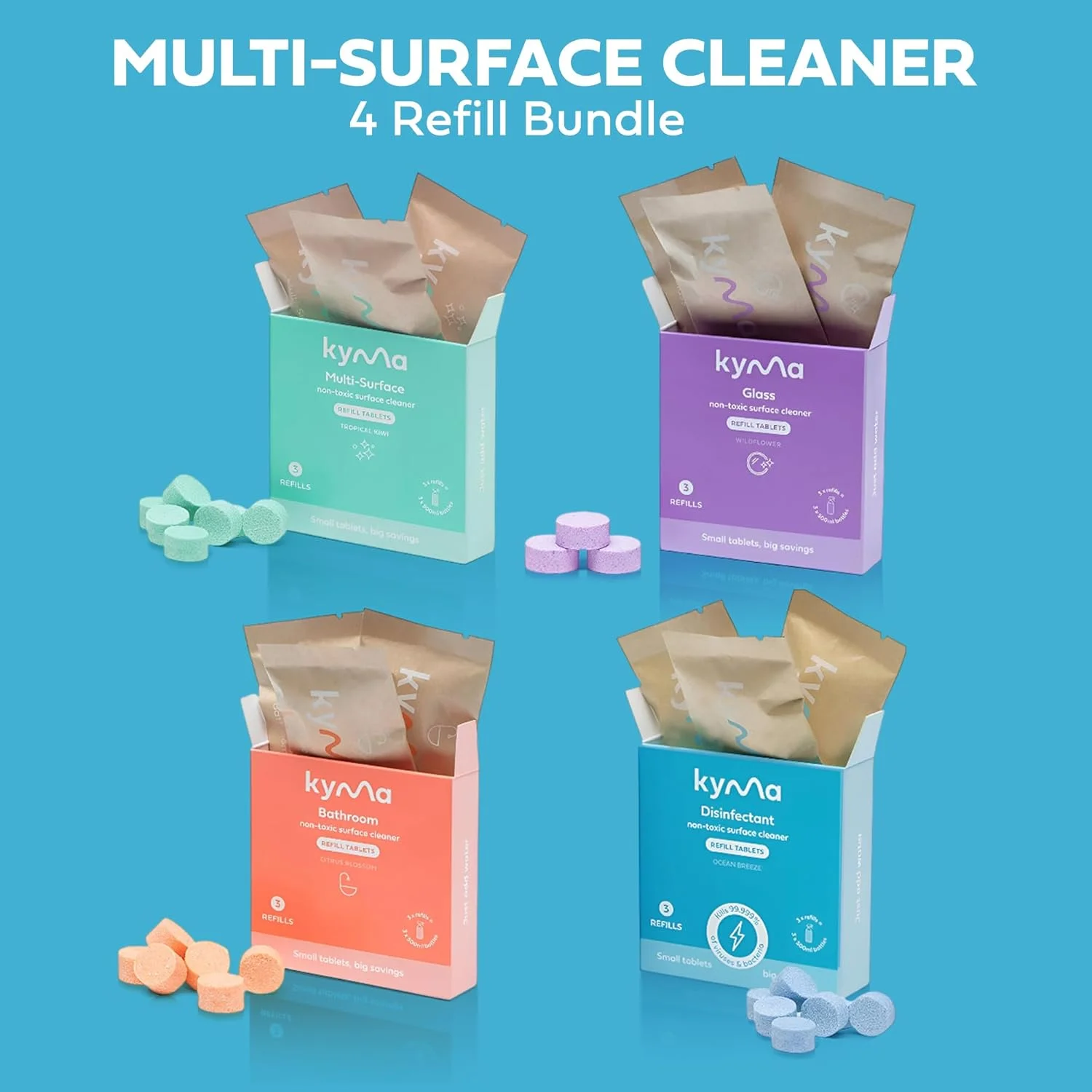 بسته پرکننده کیما Fab 4، شامل 4 جعبه پرکننده، 6 لیتر (محلول پاک کننده چند منظوره + بطری پاک کننده حمام + بطری پاک کننده شیشه + ضدعفونی کننده)