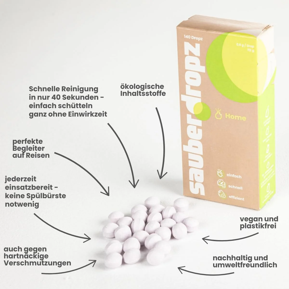 Sauberdropz Home برای همه مواد - محلول تمیز کننده جهانی برای خانه شما Sauberdropz Home برای همه مواد - محلول تمیز کننده جهانی برای خانه شما