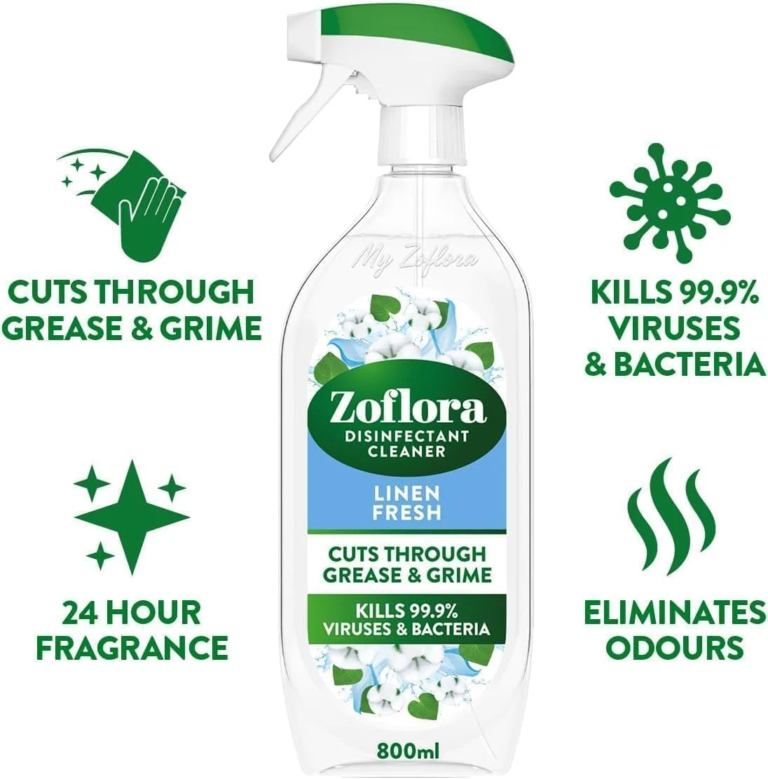 محلول ضدعفونی کننده چند منظوره Zoflora با رایحه ملایم کتان، 800 میلی لیتر + محلول ضدعفونی کننده چند منظوره Zoflora با رایحه ملایم کتان، 800 میلی لیتر