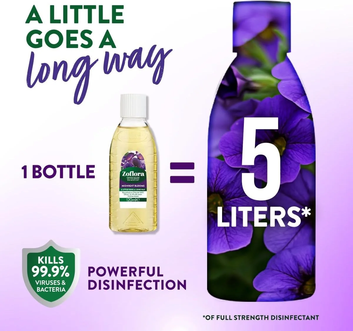 مایع ضدعفونی کننده چند منظوره زوفلورا - رایحه شکوفه های نیمه شب - 120 میلی لیتر | ضد باکتری | تمیز کننده سطوح | مناسب برای تمیز کردن خانه، آشپزخانه و حمام | از بین برنده بو | رایحه 24 ساعته
