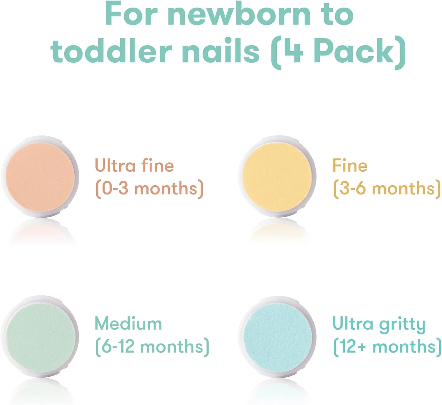 پدهای جایگزین بافر ناخن برقی کودک فریدا | پیرایش، اصلاح و سوهان کشی ایمن و آسان ناخن برای نوزادان، کودکان نوپا یا ناخن های دست و پای کودکان، 4 پد بافر پدهای جایگزین بافر ناخن برقی کودک فریدا | پیرایش، اصلاح و سوهان کشی ایمن و آسان ناخن برای نوزادان، کودکان نوپا یا ناخن های دست و پای کودکان، 4 پد بافر