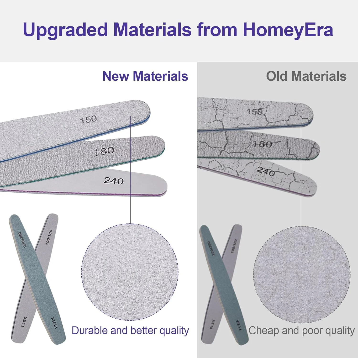 ست سوهان و بافر ناخن، ست 6 عددی سوهان ناخن حرفه ای برای ناخن های اکریلیک و طبیعی، دانه بندی 100/150/180/220/240/280/1000/4000، سوهان ناخن نرم، سوهان ژل ناخن و بافر، تخته سنباده برای استفاده در منزل و سالن ست سوهان و بافر ناخن، ست 6 عددی سوهان ناخن حرفه ای برای ناخن های اکریلیک و طبیعی، دانه بندی 100/150/180/220/240/280/1000/4000، سوهان ناخن نرم، سوهان ژل ناخن و بافر، تخته سنباده برای استفاده در منزل و سالن