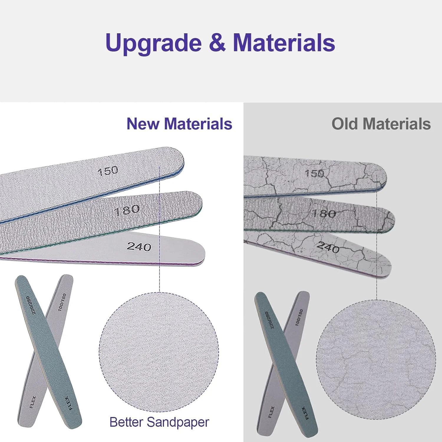 ست سوهان و بافر ناخن (12 عدد)، کیت سوهان ناخن حرفه ای برای ناخن های اکریلیک و طبیعی، سوهان نرم ناخن، بافرهای سوهان ناخن ژلی، تخته سمباده 100/150/180/220/240/280/1000/4000 گریت