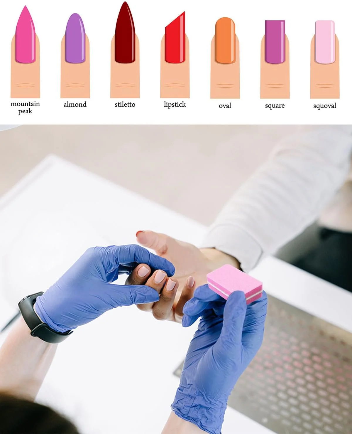 بلاک های مینی بافر ناخن گریت 100/180، سوهان ناخن اسفنجی مربعی دو طرفه قابل حمل برای هنرهای ناخن بلاک های مینی بافر ناخن گریت 100/180، سوهان ناخن اسفنجی مربعی دو طرفه قابل حمل برای هنرهای ناخن