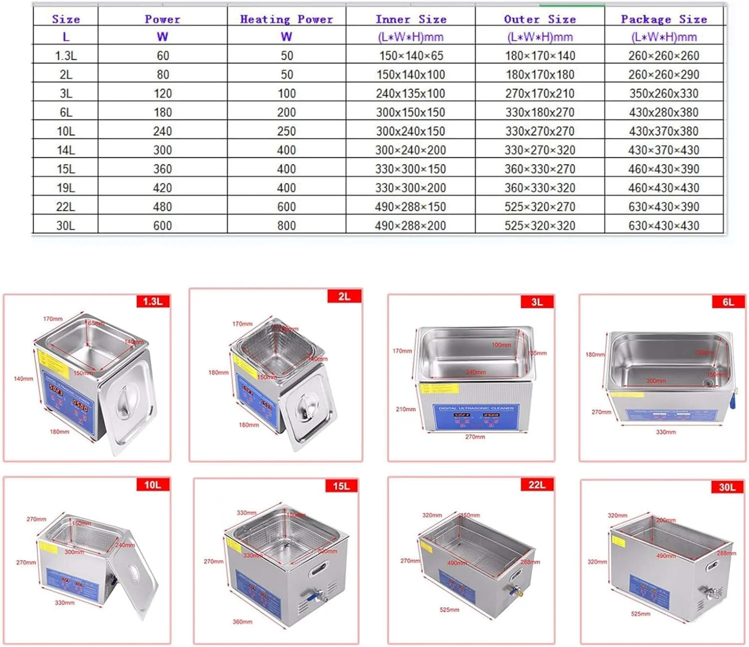 دستگاه تمیز کننده التراسونیک WhCeoy، (1.3L 2L 3L 6L 10L 15L 22L 30L)، تایمر دیجیتال + نمایشگر دمای گرم شده، برای فروشگاه ساعت، تعمیرگاه تلفن همراه، 10 لیتر