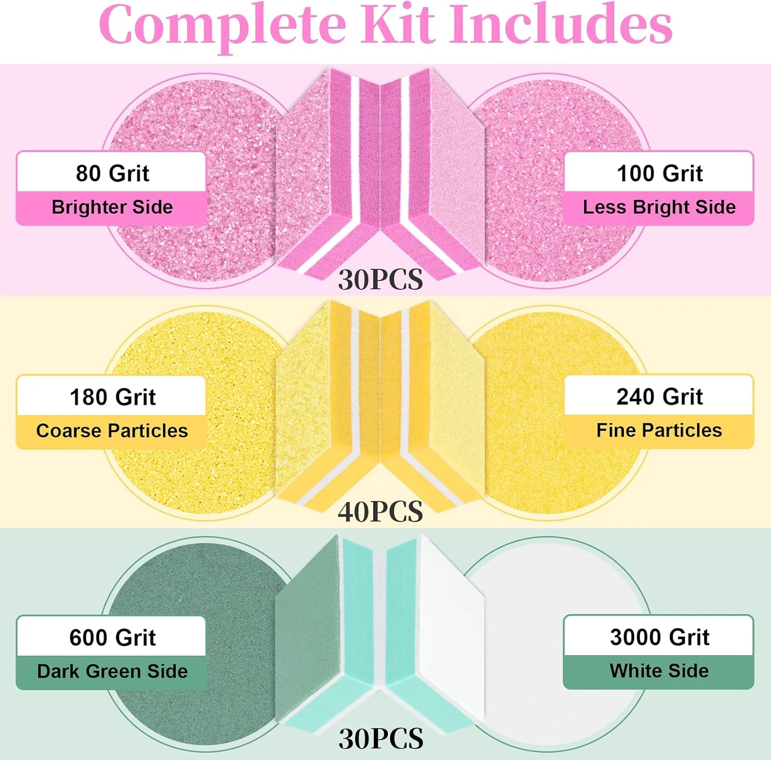 بلاک بافر ناخن RAQEHO بسته 100 عددی - درجه زبری 80/100/180/240/3000، سوهان ناخن مینی پرداخت کننده limas para uñAs عمده، سوهان ناخن انگشت، بافر ناخن قابل حمل و کیت کامل براق کننده برای ناخن های اکریلیک، ژل و طبیعی بلاک بافر ناخن RAQEHO بسته 100 عددی - درجه زبری 80/100/180/240/3000، سوهان ناخن مینی پرداخت کننده limas para uñAs عمده، سوهان ناخن انگشت، بافر ناخن قابل حمل و کیت کامل براق کننده برای ناخن های اکریلیک، ژل و طبیعی