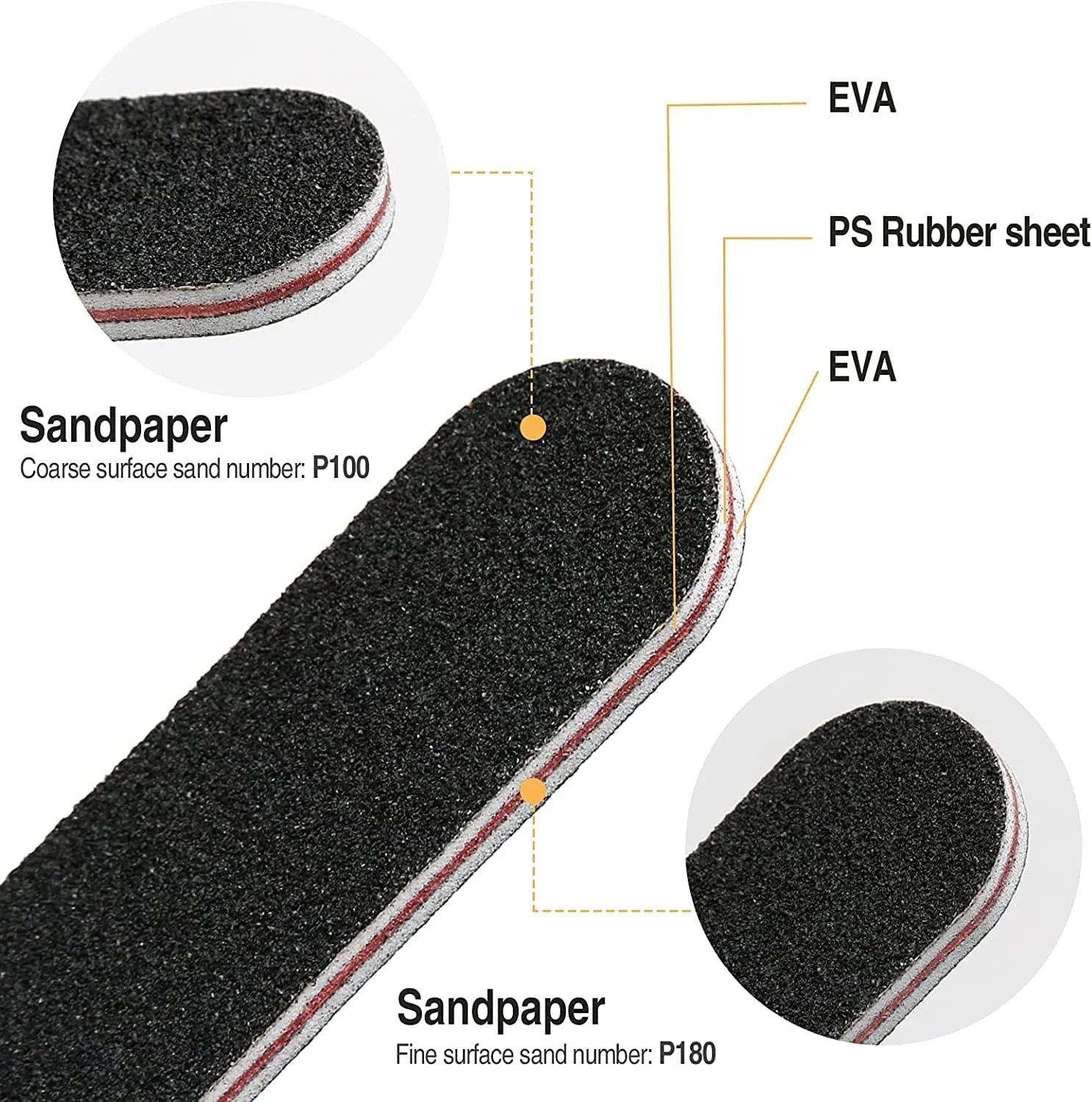 ست سوهان ناخن Premify، سوهان دو طرفه سمباده ای - ابزار مانیکور سوهان بافر ناخن برای آراستگی و حالت دادن به ناخن - مشکی درجه زبری 100/180 (6 عدد سوهان ناخن)