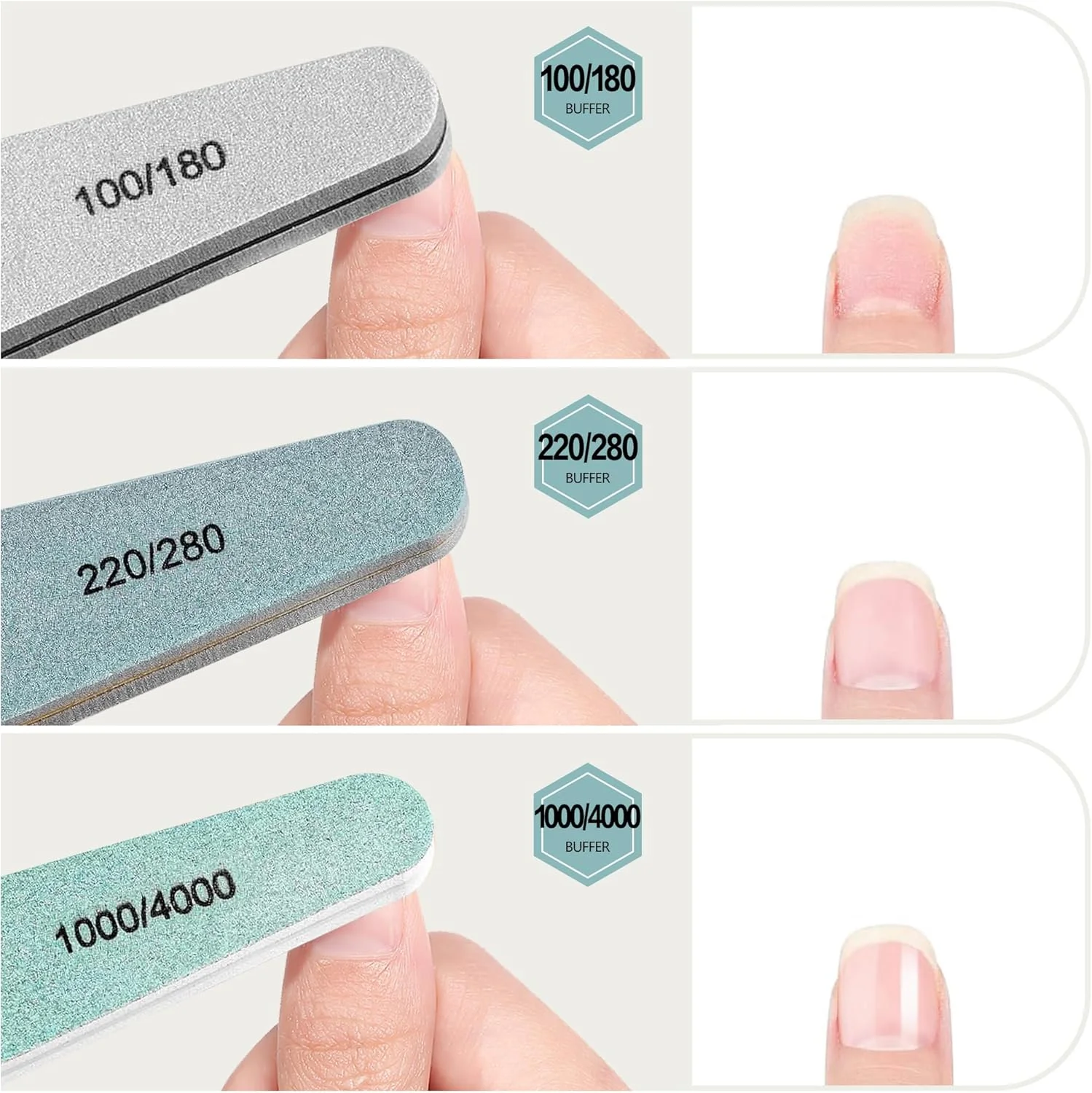 ست ۶ عددی مانیکور - سوهان و بافر (درجه زبری ۱۰۰/۱۸۰) برای ناخن های طبیعی، سوهان سمباده ای - ست بافر و براق کننده