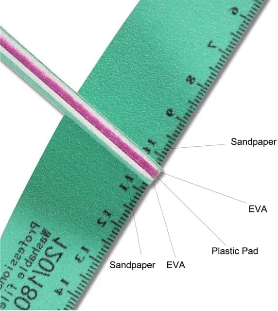 سوهان ناخن 5 عددی LA PERLA TECH با مقیاس خط کشی، سمباده ناخن 120/180، پولیش، سمباده ضخیم، بافر ناخن، ابزار مانیکور قابل شستشو