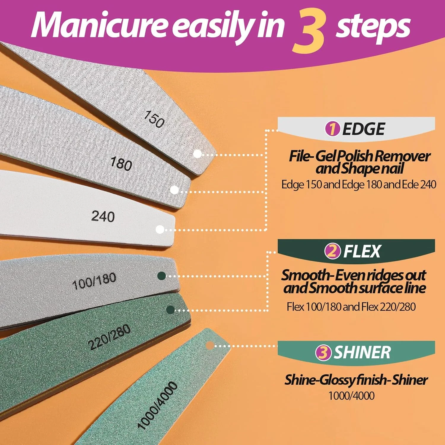 مجموعه سوهان و بافر ناخن Teenitor، سوهان ناخن، مجموعه بافر ناخن برای سوهان زدن، شکل دادن، صاف کردن، بافر و درخشان کردن ناخن ها، هلالی مجموعه سوهان و بافر ناخن Teenitor، سوهان ناخن، مجموعه بافر ناخن برای سوهان زدن، شکل دادن، صاف کردن، بافر و درخشان کردن ناخن ها، هلالی