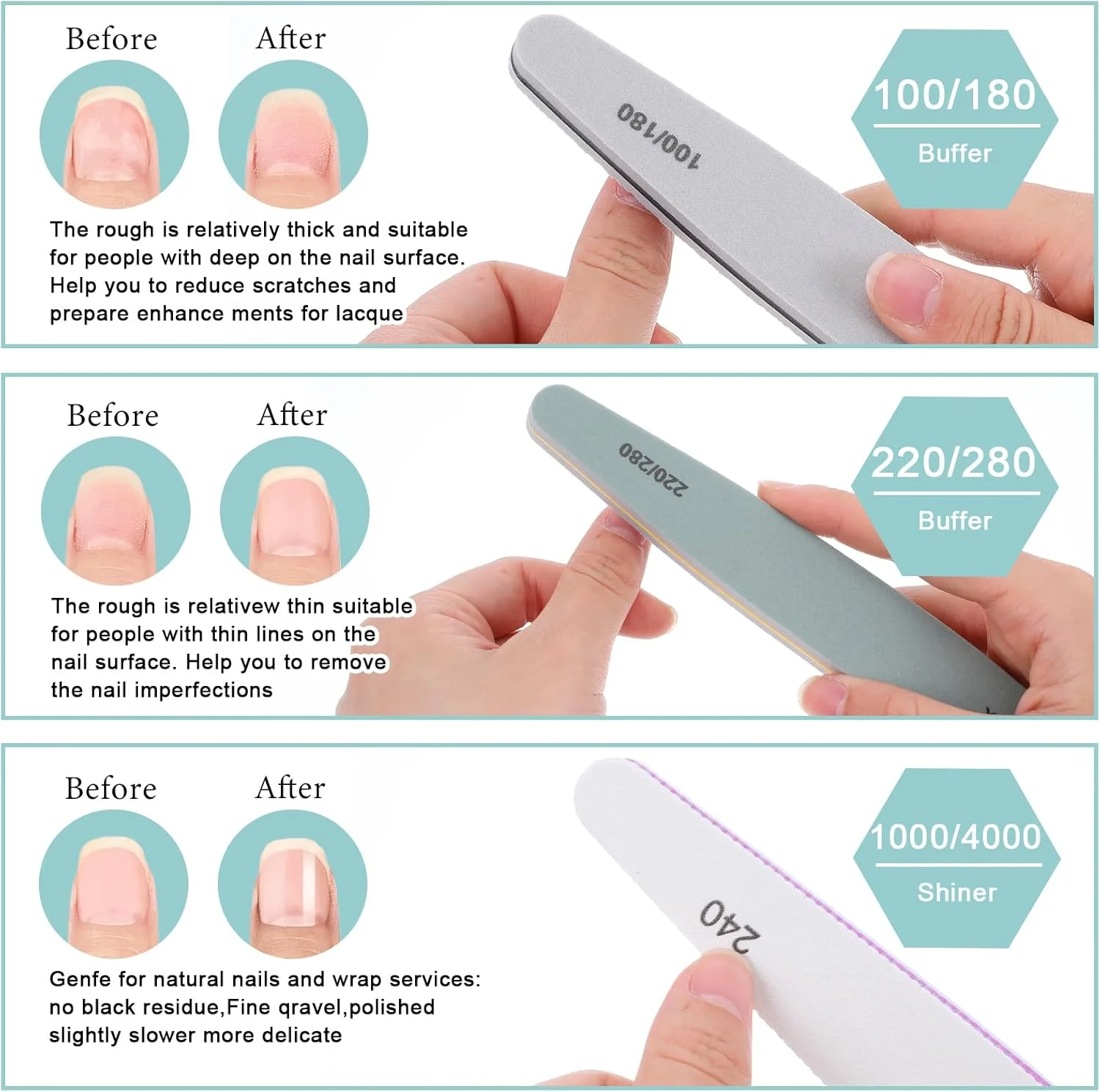 مجموعه سوهان و بافر ناخن 12 عددی YUXIANLB، سوهان ناخن حرفه ای با کاغذ سنباده، بلوک بافر ناخن، سوهان بافر ناخن، سمباده ناخن، درجه زبری 100/150/180/220/280