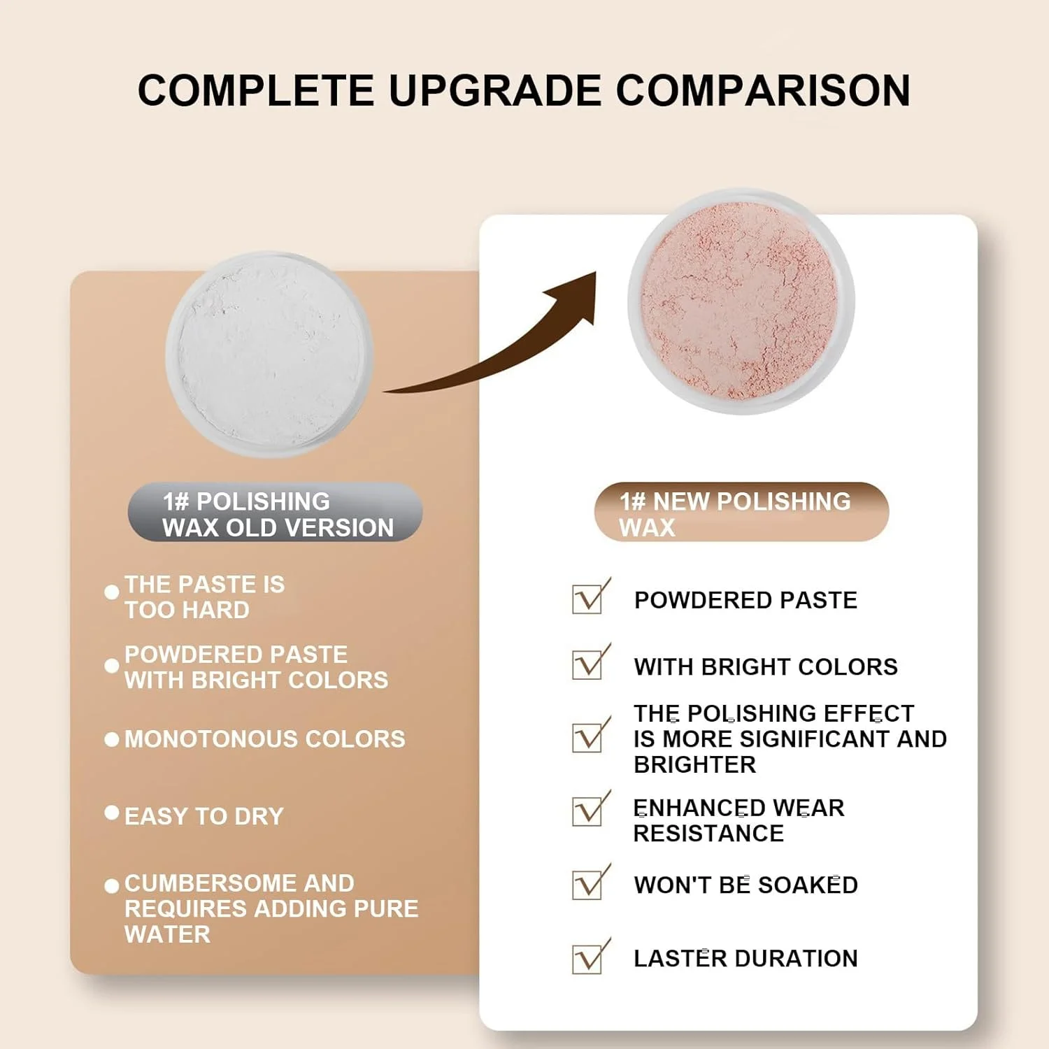 ست ابزار مانیکور - ست ابزار پدیکور برای مبتدیان، علاقه مندان، نگهداری روزانه، سالن حرفه ای، مسافرت و منزل، پولیش و بافر ناخن ست ابزار مانیکور - ست ابزار پدیکور برای مبتدیان، علاقه مندان، نگهداری روزانه، سالن حرفه ای، مسافرت و منزل، پولیش و بافر ناخن