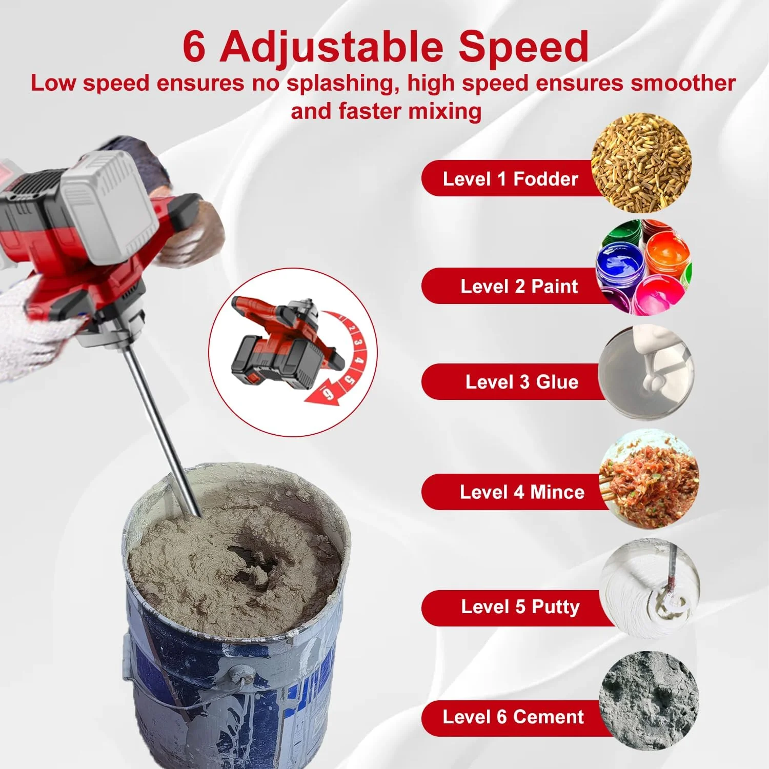 مخلوط کن سیمان قدرتمند سازگار با باتری 18-21 ولت ماکیتا، مخلوط کن دستی 6 سرعته با 3 سری اختلاط، ابزار مخلوط کن سیمان برای رنگ، ملات، گچ (بدون باتری)