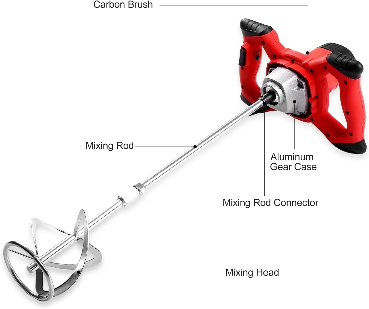 میکسر برقی دستی بتن و سیمان 2100 وات، میکسر همزن سنگین با 6 سطح تنظیم سرعت، میکسر دستی بتن نوع S برای ملات، رنگ، گل و لای