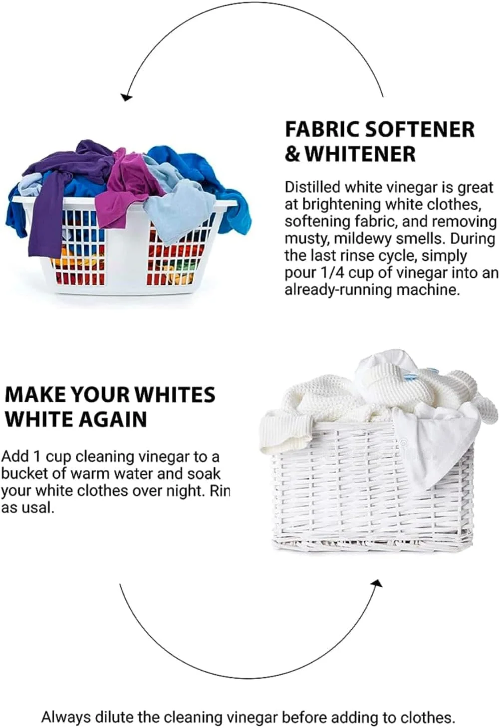 سرکه سفید VITSZEECARE برای تمیز کردن سطوح خانگی، شیشه، استیل ضد زنگ، سرامیک، سبزیجات و میوه ها، رسوب زدایی آهک / از بین بردن بو در یخچال / ماشین ظرفشویی، مصنوعی (سرکه سفید 1 لیتر)، ساخت هند