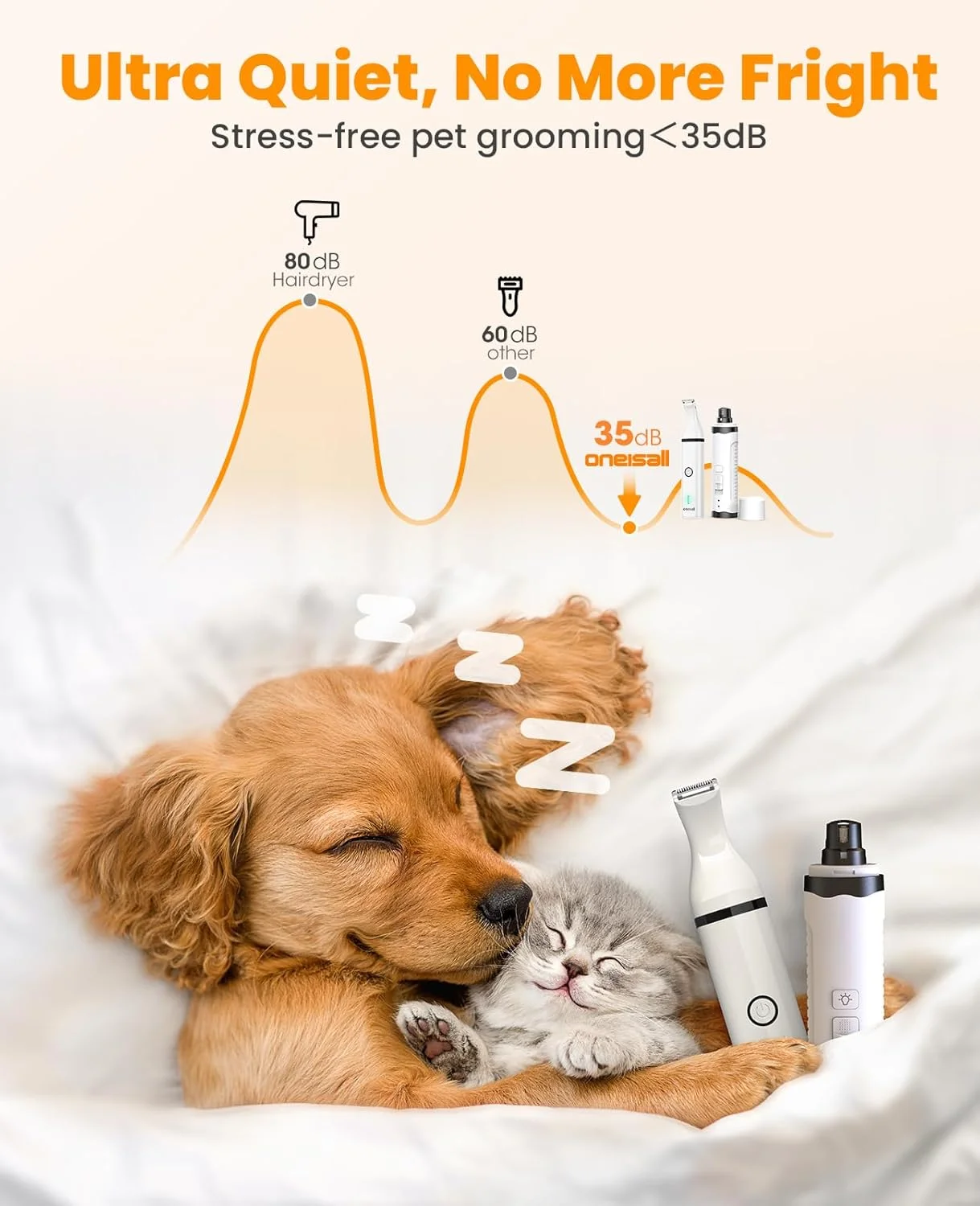 سوهان ناخن سگ و کیت پیرایش پنجه oneisall مدل 2 در 1، سوهان ناخن برقی بی صدا و قابل شارژ برای حیوانات خانگی با 2 چراغ LED و ماشین اصلاح بی سیم ایمن برای نظافت سگ