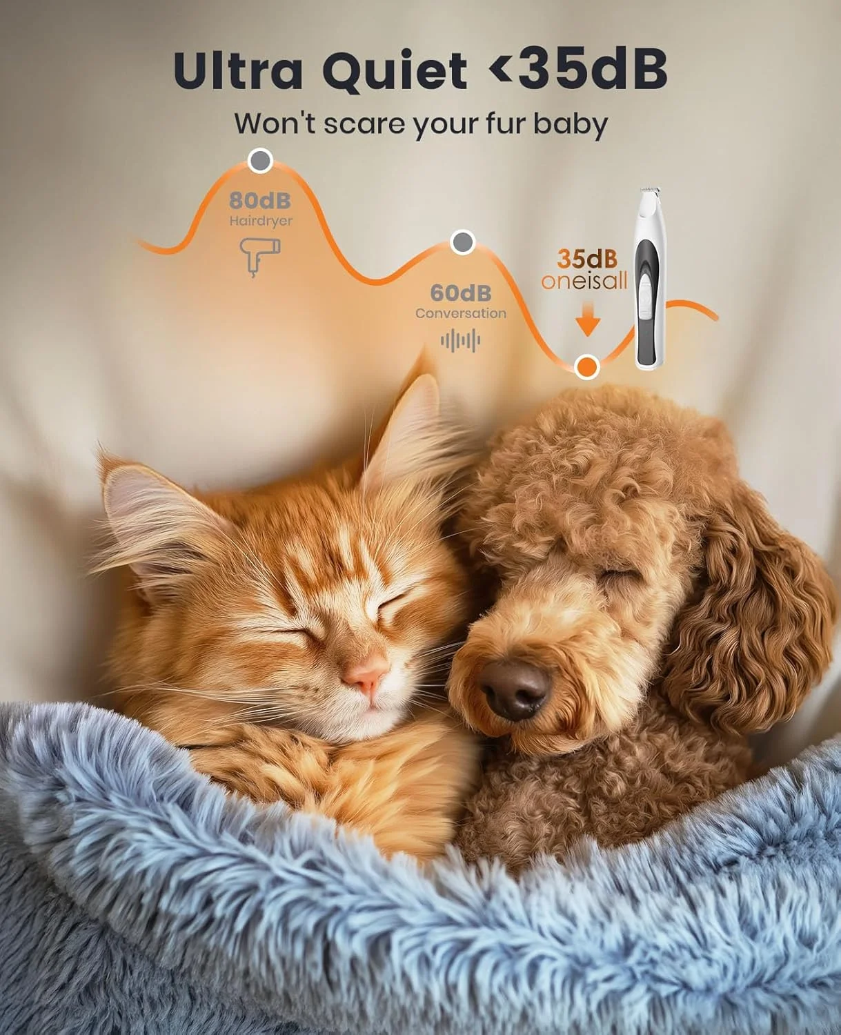 ماشین اصلاح پنجه سگ و گربه کم صدا oneisall با چراغ LED، ماشین اصلاح پنجه برای سگ و گربه، تیغه پهن 20 میلی متری، ماشین اصلاح برقی بی سیم 35 دسی بل برای پنجه، گوش، صورت، کپل ماشین اصلاح پنجه سگ و گربه کم صدا oneisall با چراغ LED، ماشین اصلاح پنجه برای سگ و گربه، تیغه پهن 20 میلی متری، ماشین اصلاح برقی بی سیم 35 دسی بل برای پنجه، گوش، صورت، کپل