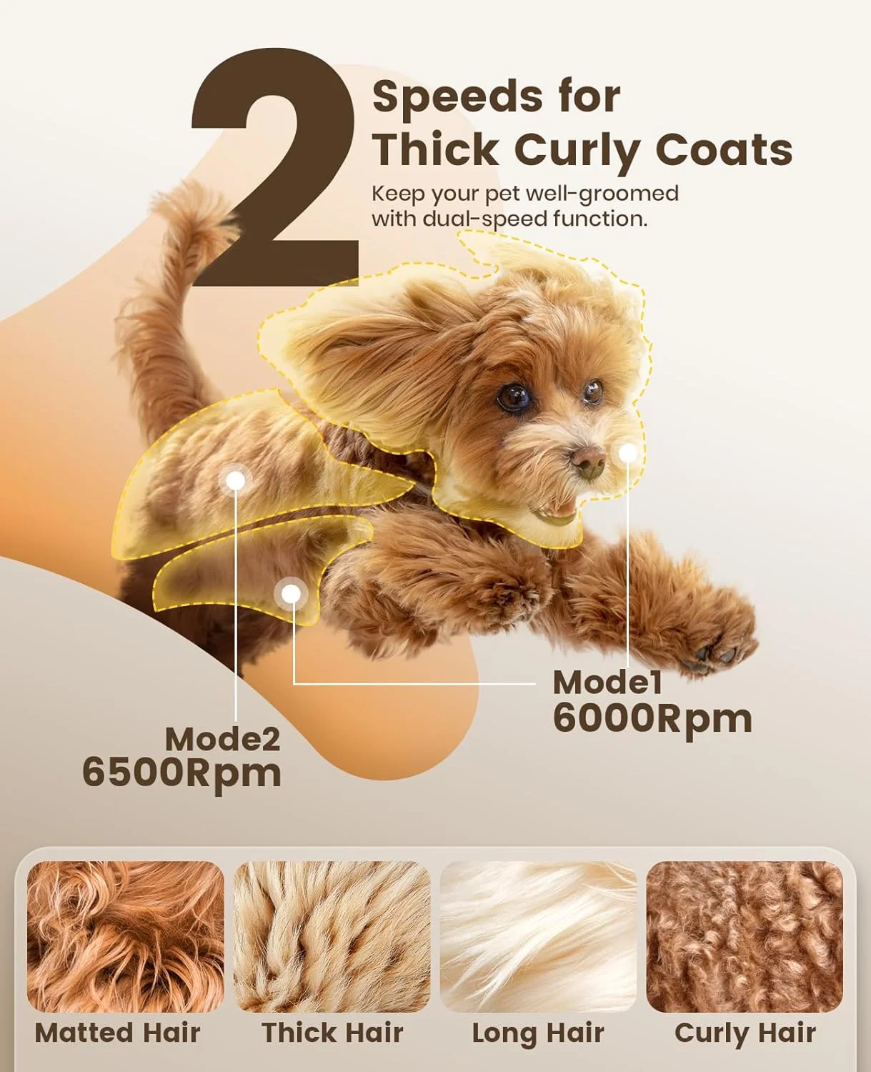 ماشین اصلاح سگ oneisall برای موهای ضخیم و سنگین، کیت اصلاح بی سیم کم صدا سگ با تیغه های فلزی، تمام استیل، 2 سرعت