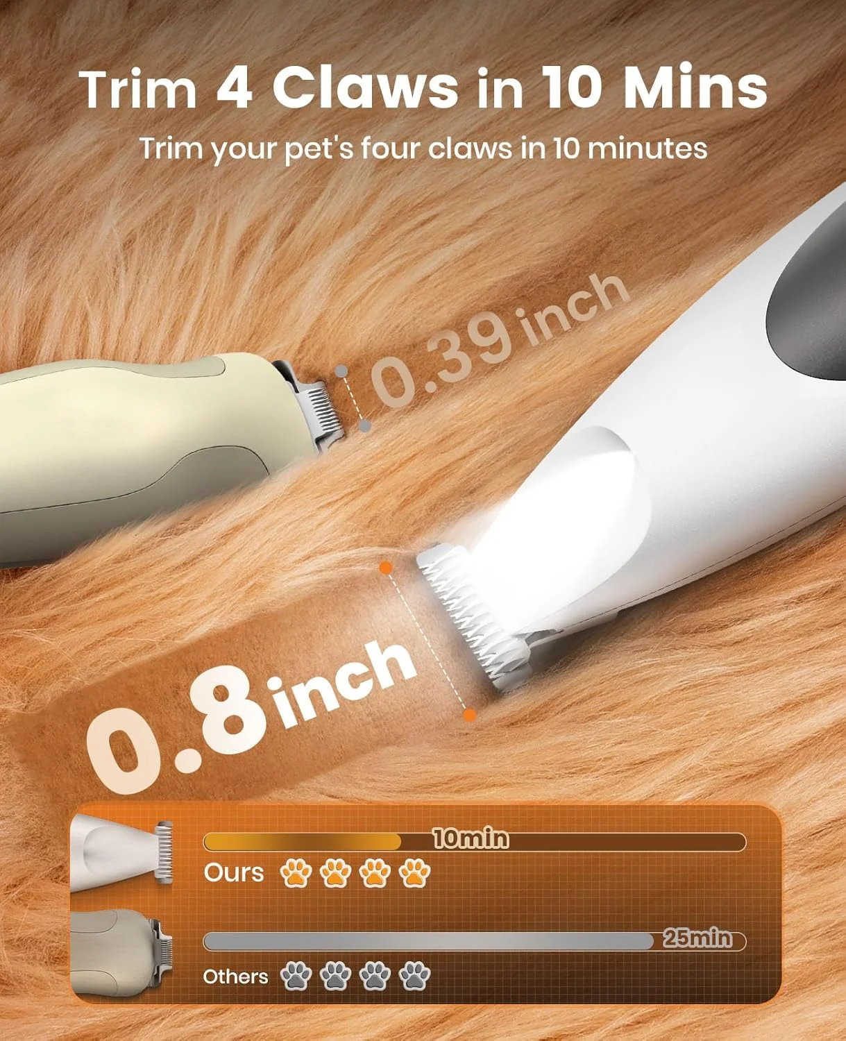 ماشین اصلاح پنجه سگ و گربه کم صدا oneisall با چراغ LED، ماشین اصلاح پنجه برای سگ و گربه، تیغه پهن 20 میلی متری، ماشین اصلاح برقی بی سیم 35 دسی بل برای پنجه، گوش، صورت، کپل ماشین اصلاح پنجه سگ و گربه کم صدا oneisall با چراغ LED، ماشین اصلاح پنجه برای سگ و گربه، تیغه پهن 20 میلی متری، ماشین اصلاح برقی بی سیم 35 دسی بل برای پنجه، گوش، صورت، کپل