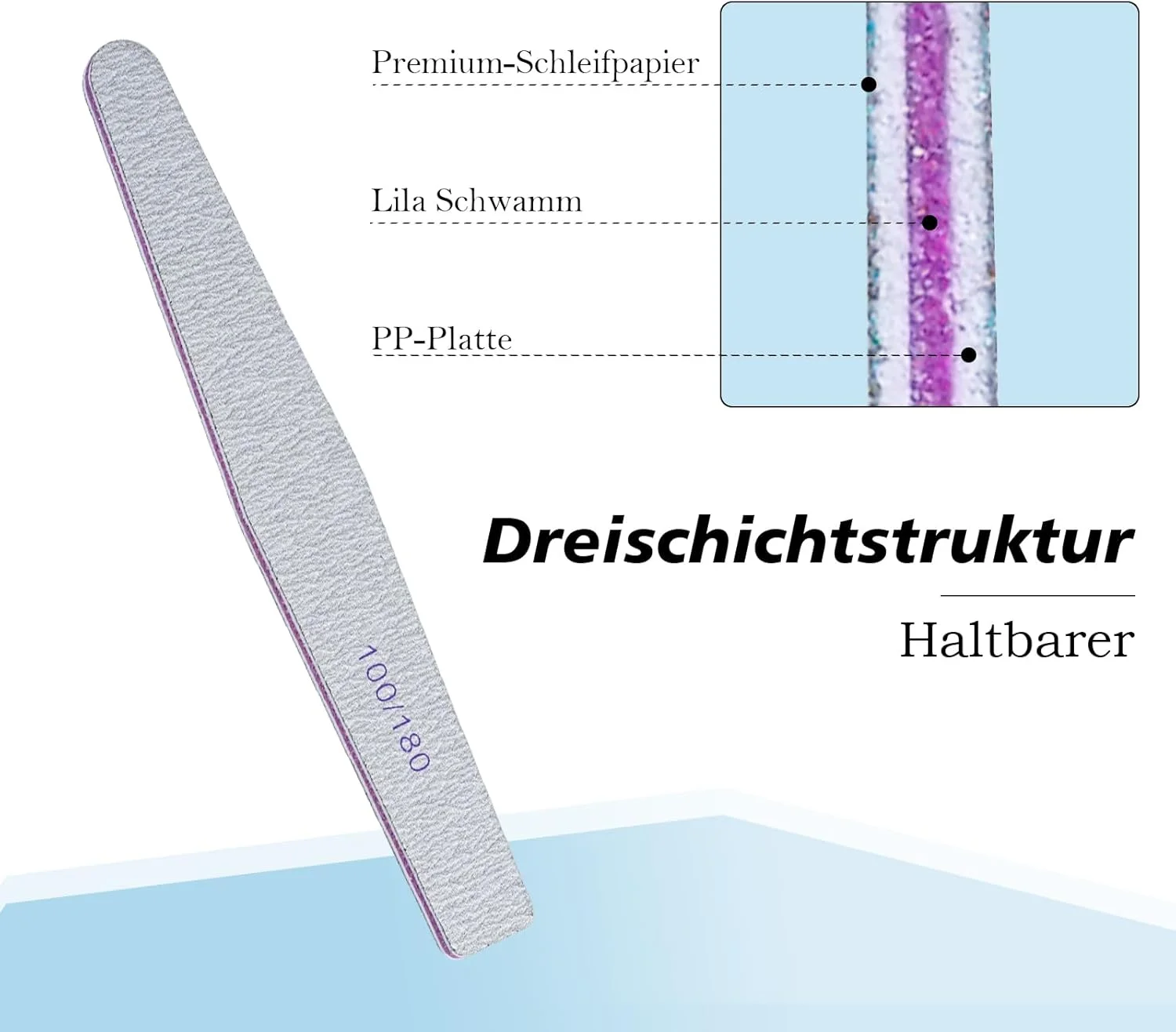 بسته 25 عددی سوهان ناخن قابل استفاده مجدد، سوهان ناخن دو طرفه گریت 100/180 برای ناخن های ژلی و ناخن های اکریلیک، ابزار مانیکور برای استفاده در سالن و منزل (خاکستری-A، عدد، 25، گریت 100/180)