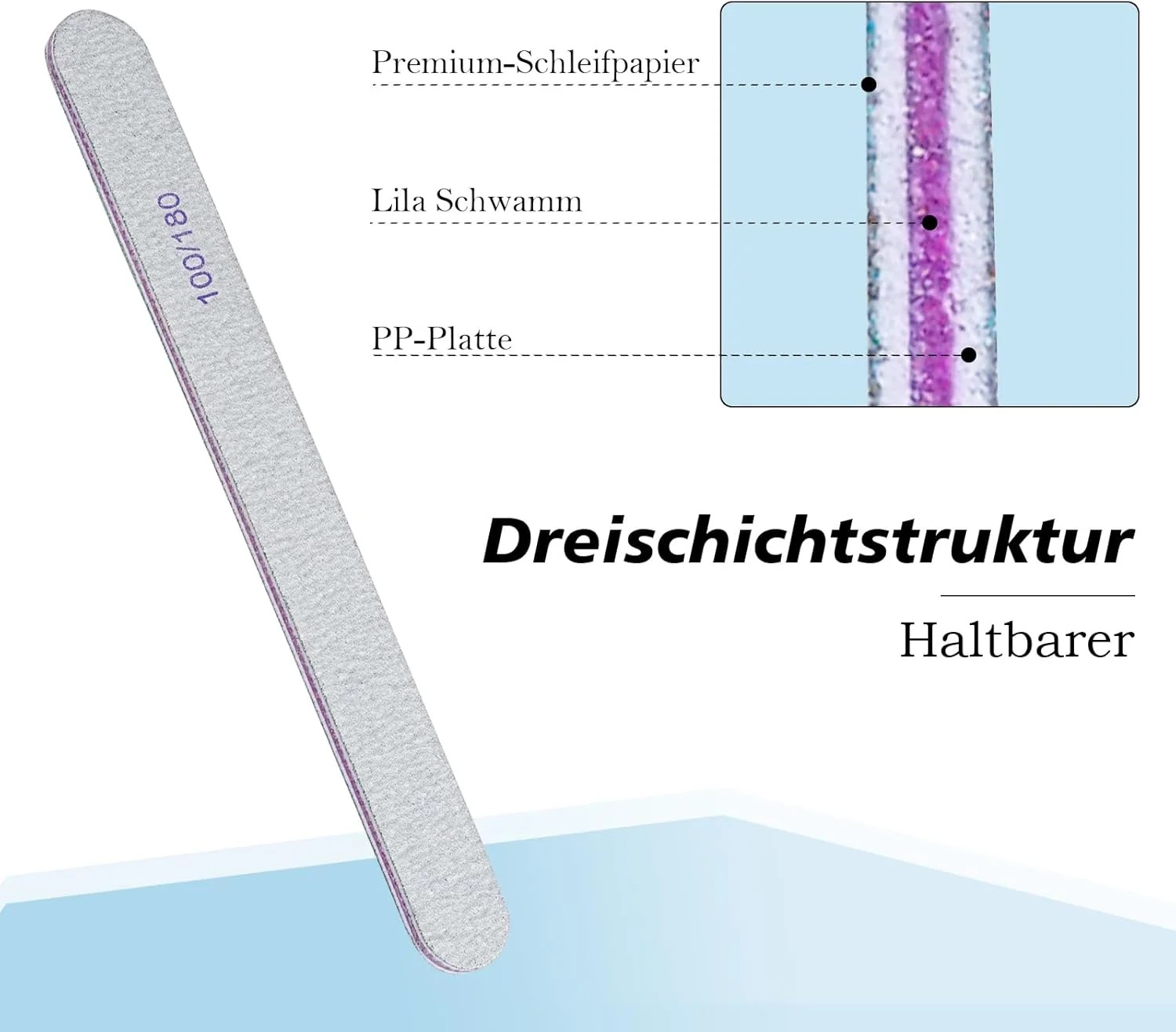 بسته 25 عددی سوهان ناخن قابل استفاده مجدد، سوهان ناخن دو طرفه با درجه زبری 100/180 برای ناخن های ژلی و ناخن های اکریلیک، ابزار مانیکور برای استفاده در سالن و منزل (خاکستری-C، عدد، 25، درجه زبری 100/180) بسته 25 عددی سوهان ناخن قابل استفاده مجدد، سوهان ناخن دو طرفه با درجه زبری 100/180 برای ناخن های ژلی و ناخن های اکریلیک، ابزار مانیکور برای استفاده در سالن و منزل (خاکستری-C، عدد، 25، درجه زبری 100/180)