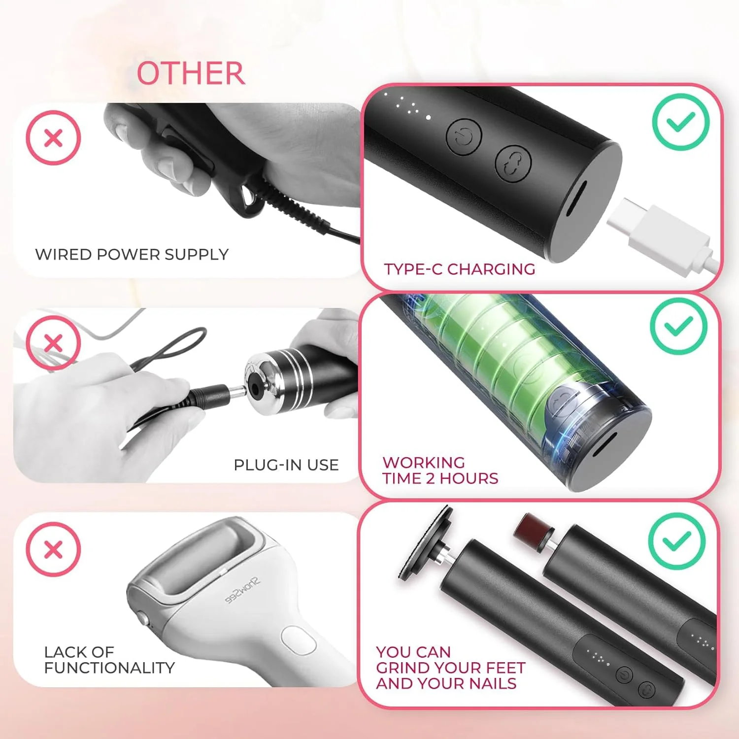 ست سوهان برقی پینه پا Azonee، سوهان پا قابل شارژ USB، اسکرابر پا 2 در 1 و بافر ناخن، ابزار پدیکور حرفه ای 6 سرعته برای آقایان و بانوان
