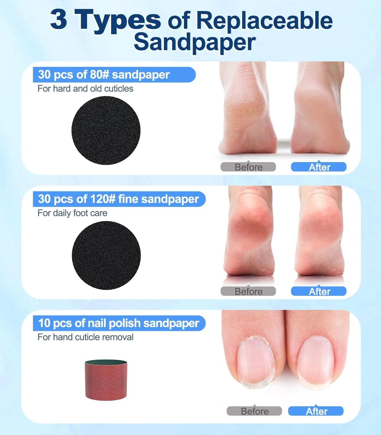 سوهان برقی پا FISHOAKY نقره ای خاکستری