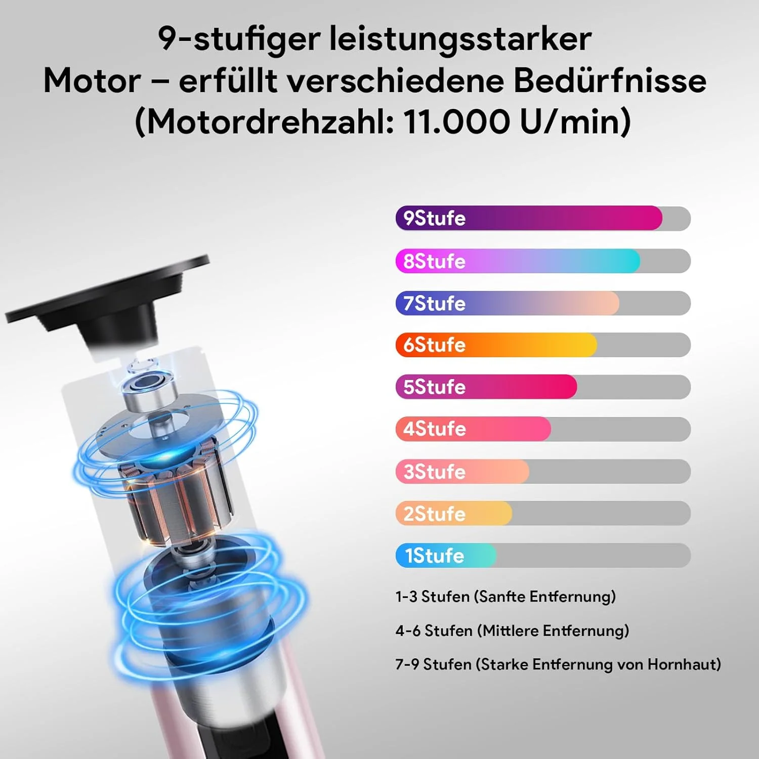 سوهان برقی پا 2 در 1 قابل شارژ پدیکور با 2 سرعت و 20 پد تعویضی، سوهان برقی قدرتمند پا برای مراقبت از پا و دست (رزگلد)