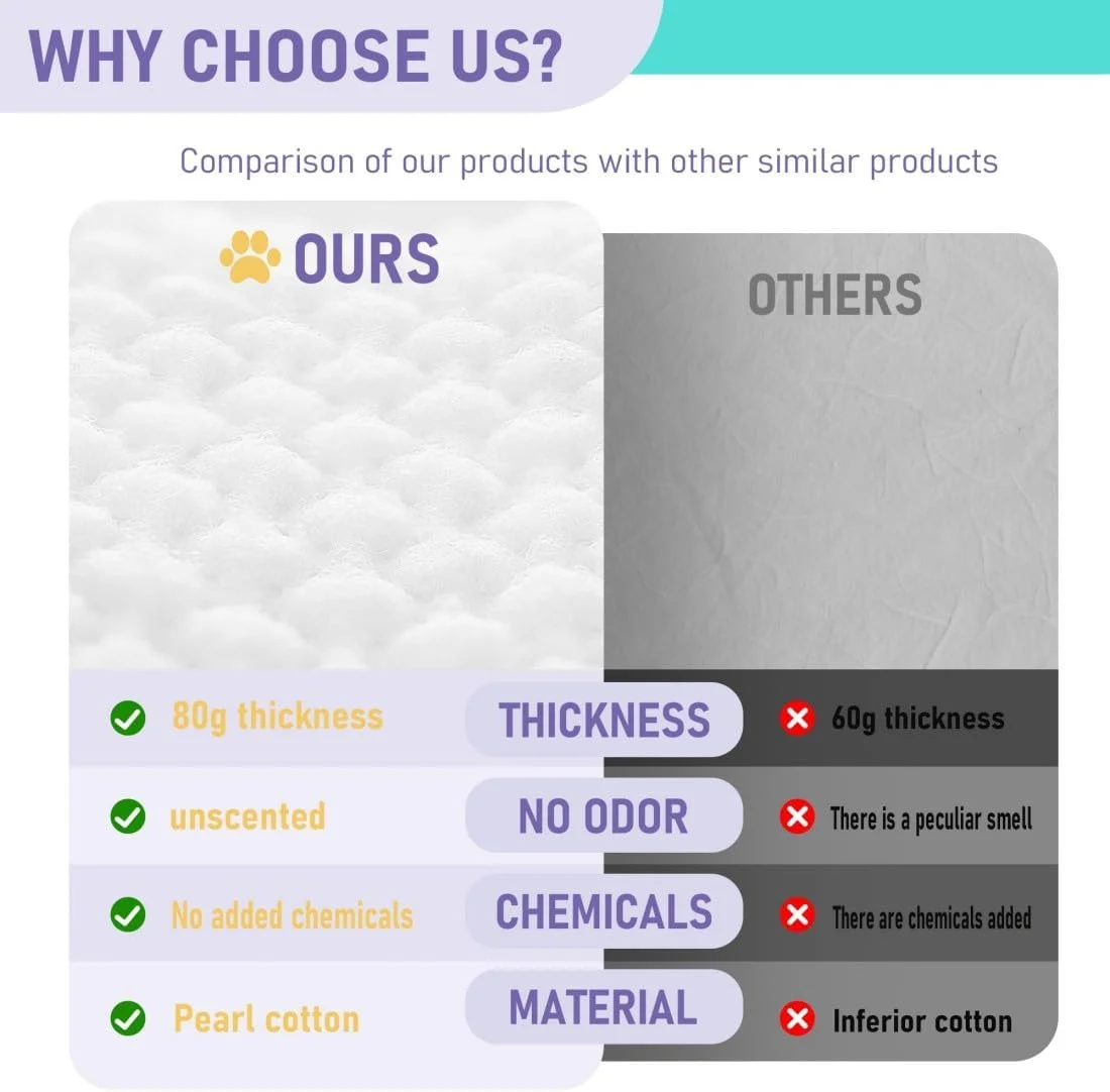 دستکش های تمیز کننده حیوانات خانگی، مناسب سگ و گربه، دستکش های نظافت و خوشبو کننده، برای گوش، چشم، باسن و پنجه توله سگ، دستمال مرطوب ضخیم حمام، مراقبت روزانه - 8 عدد بدون بو و معطر دستکش های تمیز کننده حیوانات خانگی، مناسب سگ و گربه، دستکش های نظافت و خوشبو کننده، برای گوش، چشم، باسن و پنجه توله سگ، دستمال مرطوب ضخیم حمام، مراقبت روزانه - 8 عدد بدون بو و معطر