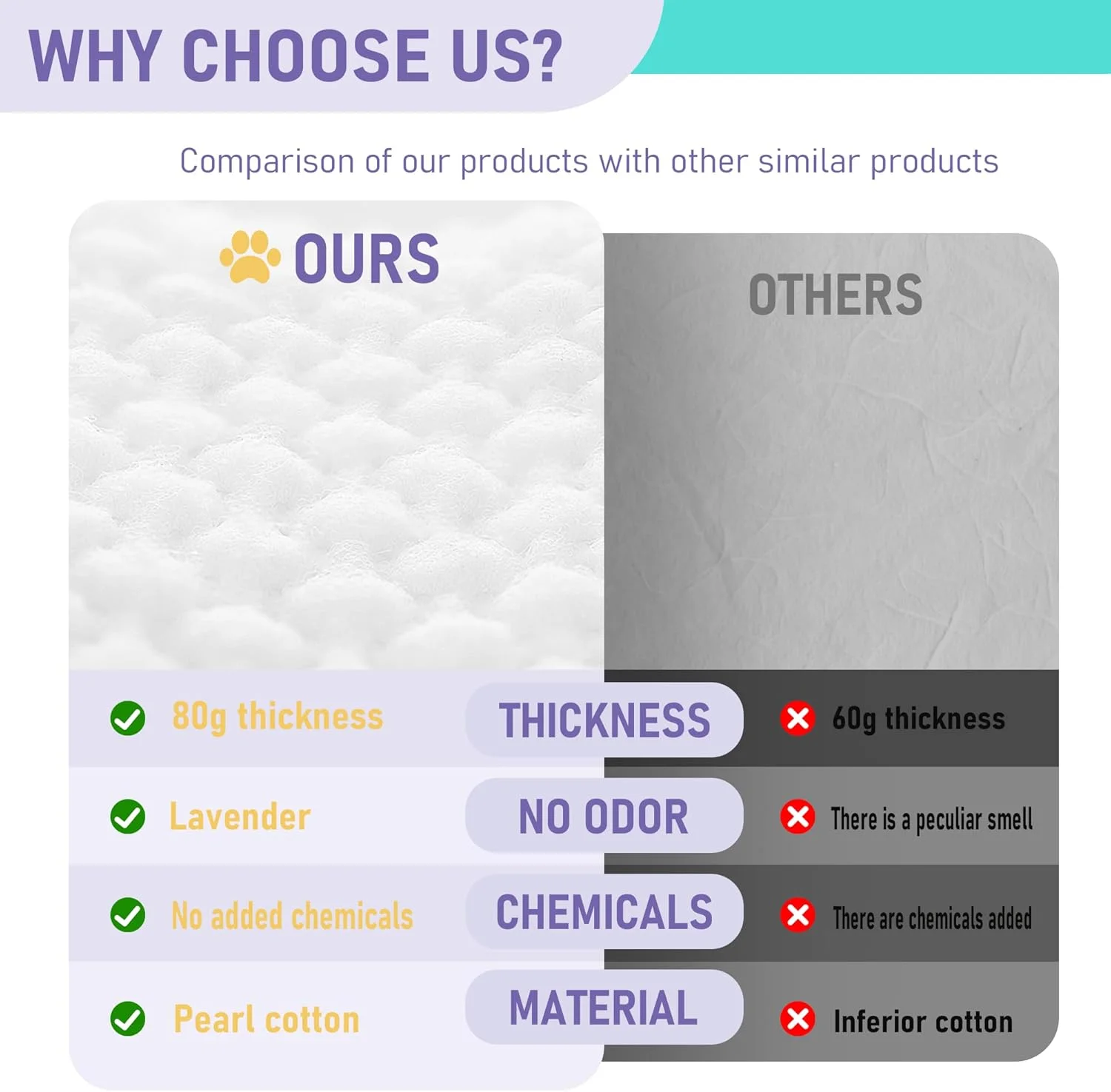 دستکش تمیز کننده حیوانات خانگی، دستمال مرطوب حمام برای سگ و گربه، دستمال مرطوب ضد حساسیت و خوشبو کننده بدون نیاز به آبکشی برای پنجه، بدن و باسن، ایده آل برای خشک شویی گربه، مراقبت روزانه و مسافرت، اسطوخودوس، 8 عدد دستکش تمیز کننده حیوانات خانگی، دستمال مرطوب حمام برای سگ و گربه، دستمال مرطوب ضد حساسیت و خوشبو کننده بدون نیاز به آبکشی برای پنجه، بدن و باسن، ایده آل برای خشک شویی گربه، مراقبت روزانه و مسافرت، اسطوخودوس، 8 عدد