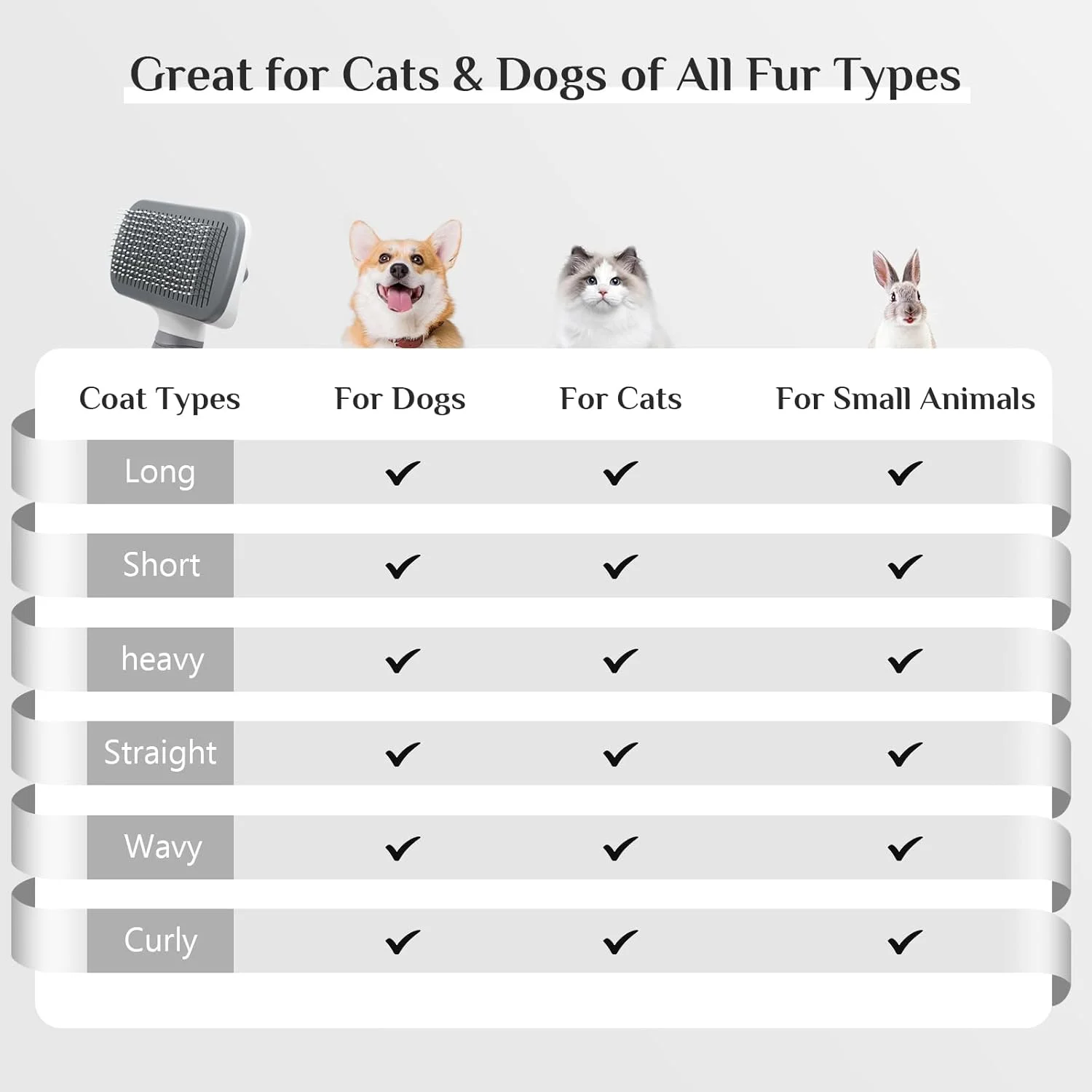 برس سگ و گربه یتی با قابلیت تمیز کردن خودکار، برس نظافت گربه، برس سگ برای ریزش مو، برس موبر با دکمه تمیز کردن برای حیوانات خانگی با موهای کوتاه/بلند، برس ماساژ گربه موهای شل را از بین می برد، خاکستری