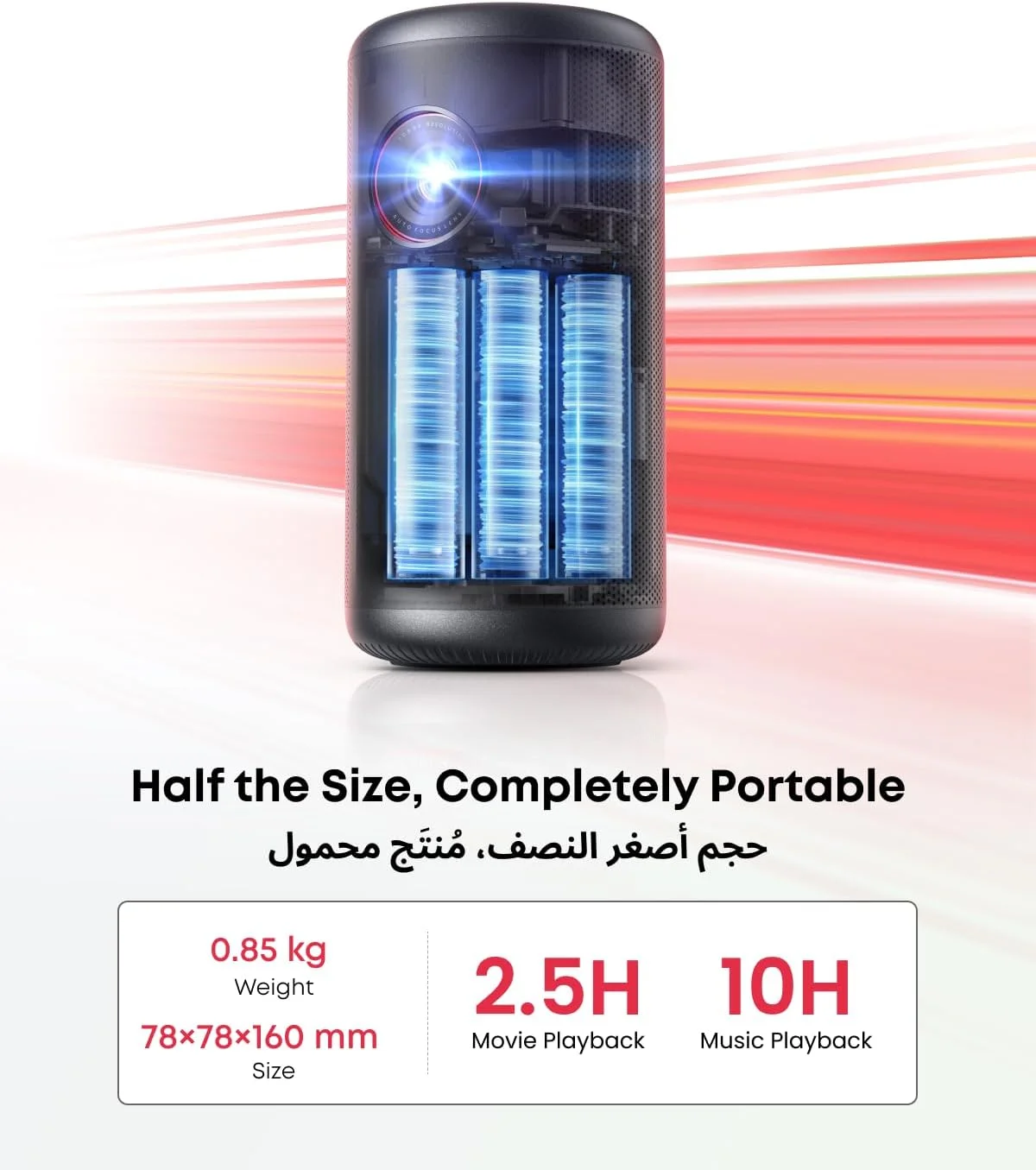 پروژکتور مینی NEBULA Capsule 3 با کیفیت 1080p، پروژکتور هوشمند قابل حمل 200 انسی لومن با Google TV رسمی، Netflix داخلی، Dolby Digital، تصویر 120 اینچی، باتری داخلی با 2.5 ساعت پخش پروژکتور مینی NEBULA Capsule 3 با کیفیت 1080p، پروژکتور هوشمند قابل حمل 200 انسی لومن با Google TV رسمی، Netflix داخلی، Dolby Digital، تصویر 120 اینچی، باتری داخلی با 2.5 ساعت پخش