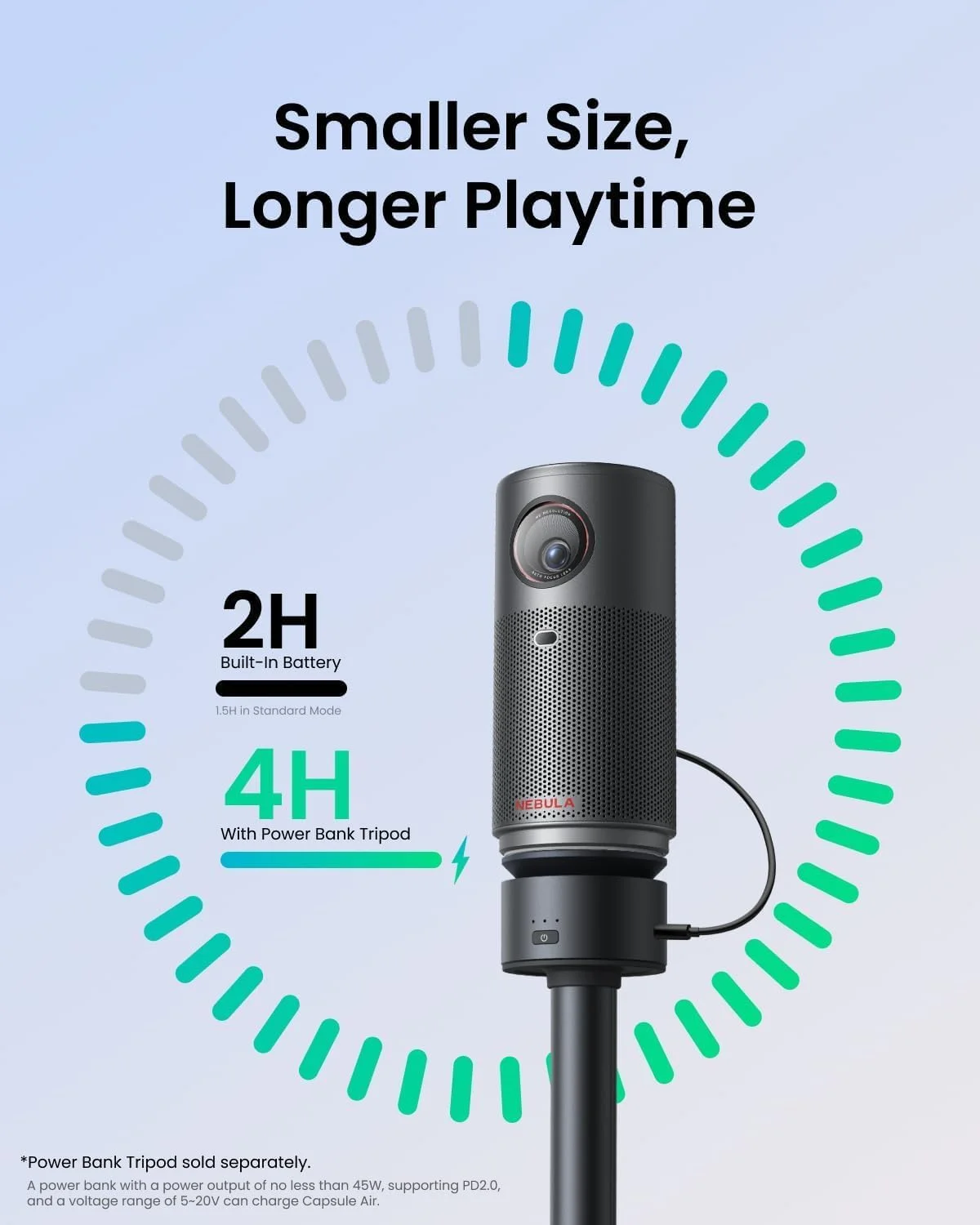 پروژکتور NEBULA Capsule Air Google TV، نتفلیکس دارای مجوز رسمی، پروژکتور مینی هوشمند 720p با Wi-Fi، 2-4 ساعت پخش، نمایشگر 100 اینچی، Dolby Digital، فوق العاده قابل حمل برای هر فضا پروژکتور NEBULA Capsule Air Google TV، نتفلیکس دارای مجوز رسمی، پروژکتور مینی هوشمند 720p با Wi-Fi، 2-4 ساعت پخش، نمایشگر 100 اینچی، Dolby Digital، فوق العاده قابل حمل برای هر فضا