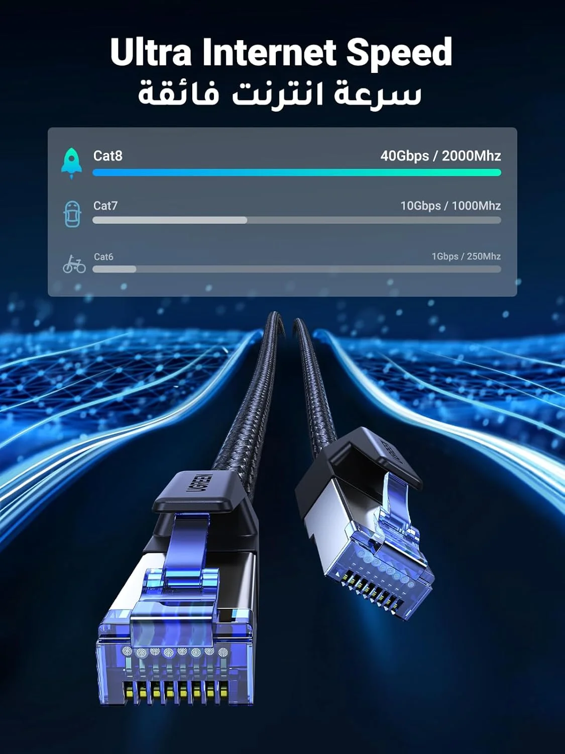 کابل اترنت UGREEN به طول 2 متر، کابل شبکه گیگابیتی Cat 8 با سرعت بالا 40 گیگابیت بر ثانیه 2000 مگاهرتز RJ45، کابل اینترنت بافته شده با محافظ دوگانه، سازگار با سوئیچ بازی، PS4، PS5، رایانه شخصی، روتر، تلویزیون، Xbox