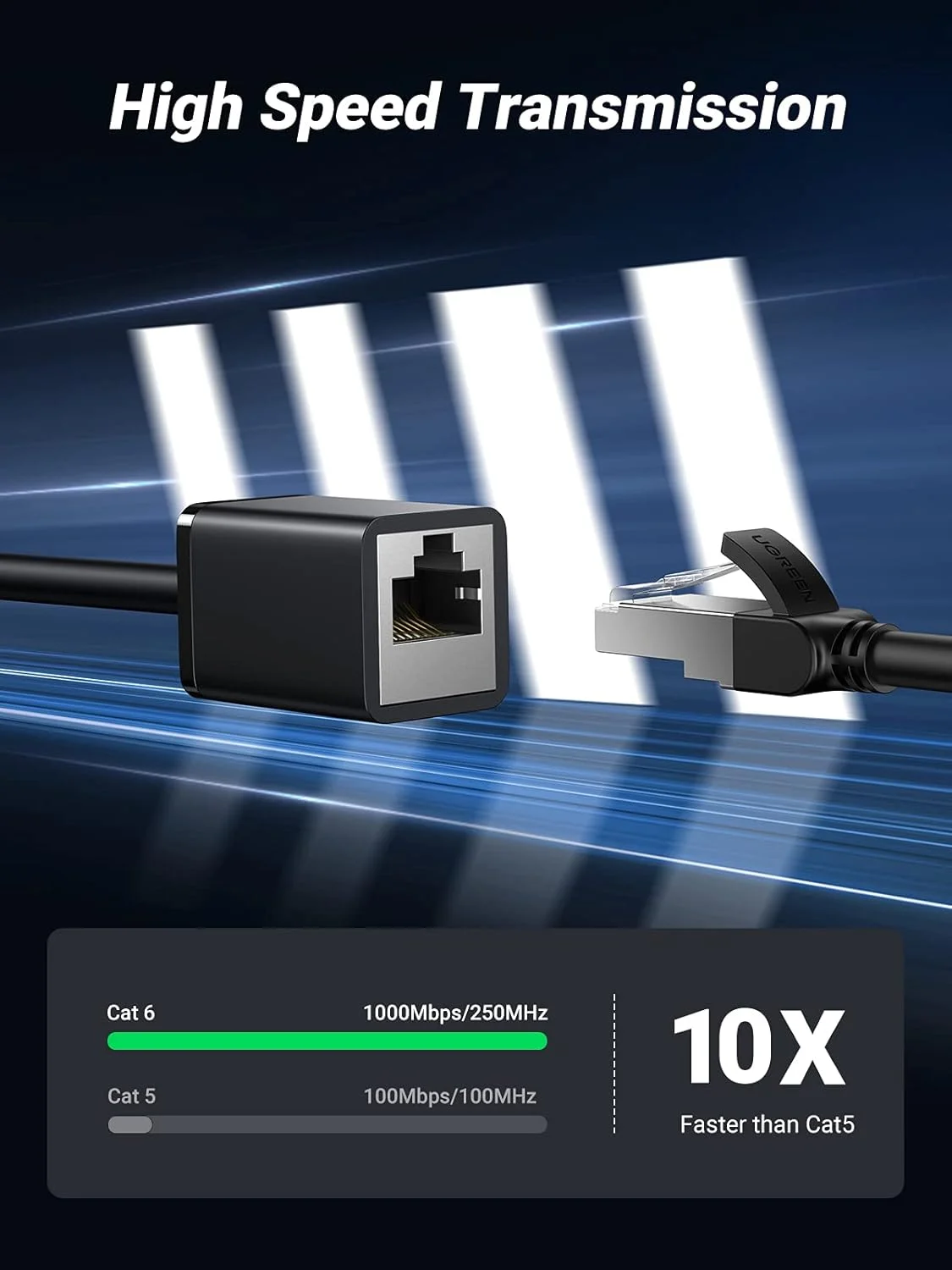 کابل افزایش طول اترنت UGREEN، کابل نر به ماده Cat6 RJ45، کانکتور پچ کورد شبکه شیلددار سازگار برای سوئیچ، مودم، پچ پنل، روتر، کامپیوتر، لپ تاپ، پرینتر شبکه (2 متری) کابل افزایش طول اترنت UGREEN، کابل نر به ماده Cat6 RJ45، کانکتور پچ کورد شبکه شیلددار سازگار برای سوئیچ، مودم، پچ پنل، روتر، کامپیوتر، لپ تاپ، پرینتر شبکه (2 متری)