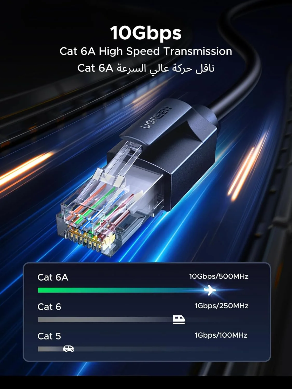 کابل اترنت UGREEN CAT 6a 2 متری UTP، کابل شبکه 10 گیگابیت بر ثانیه، سیم LAN پرسرعت، کانکتور RJ45 سازگار با روتر PS5 Xbox Smart TV Switch توسعه دهنده WiFi آداپتور اترنت کابل اترنت UGREEN CAT 6a 2 متری UTP، کابل شبکه 10 گیگابیت بر ثانیه، سیم LAN پرسرعت، کانکتور RJ45 سازگار با روتر PS5 Xbox Smart TV Switch توسعه دهنده WiFi آداپتور اترنت