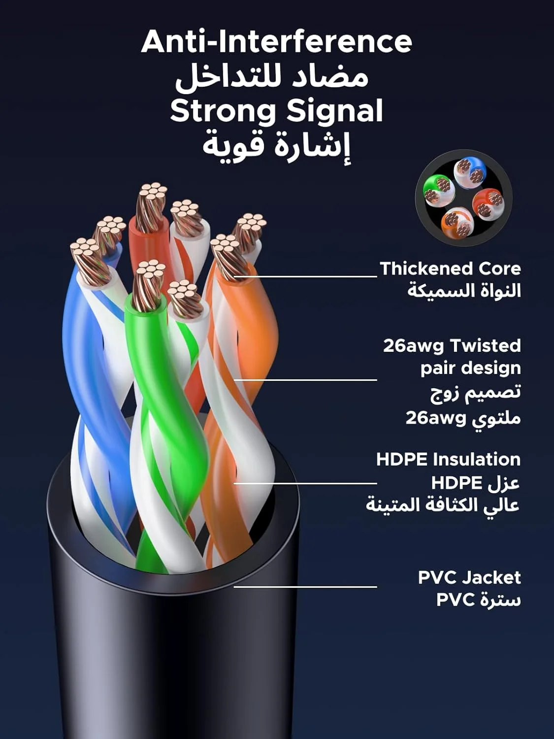 کابل اترنت UGREEN CAT 6a 2 متری UTP، کابل شبکه 10 گیگابیت بر ثانیه، سیم LAN پرسرعت، کانکتور RJ45 سازگار با روتر PS5 Xbox Smart TV Switch توسعه دهنده WiFi آداپتور اترنت کابل اترنت UGREEN CAT 6a 2 متری UTP، کابل شبکه 10 گیگابیت بر ثانیه، سیم LAN پرسرعت، کانکتور RJ45 سازگار با روتر PS5 Xbox Smart TV Switch توسعه دهنده WiFi آداپتور اترنت