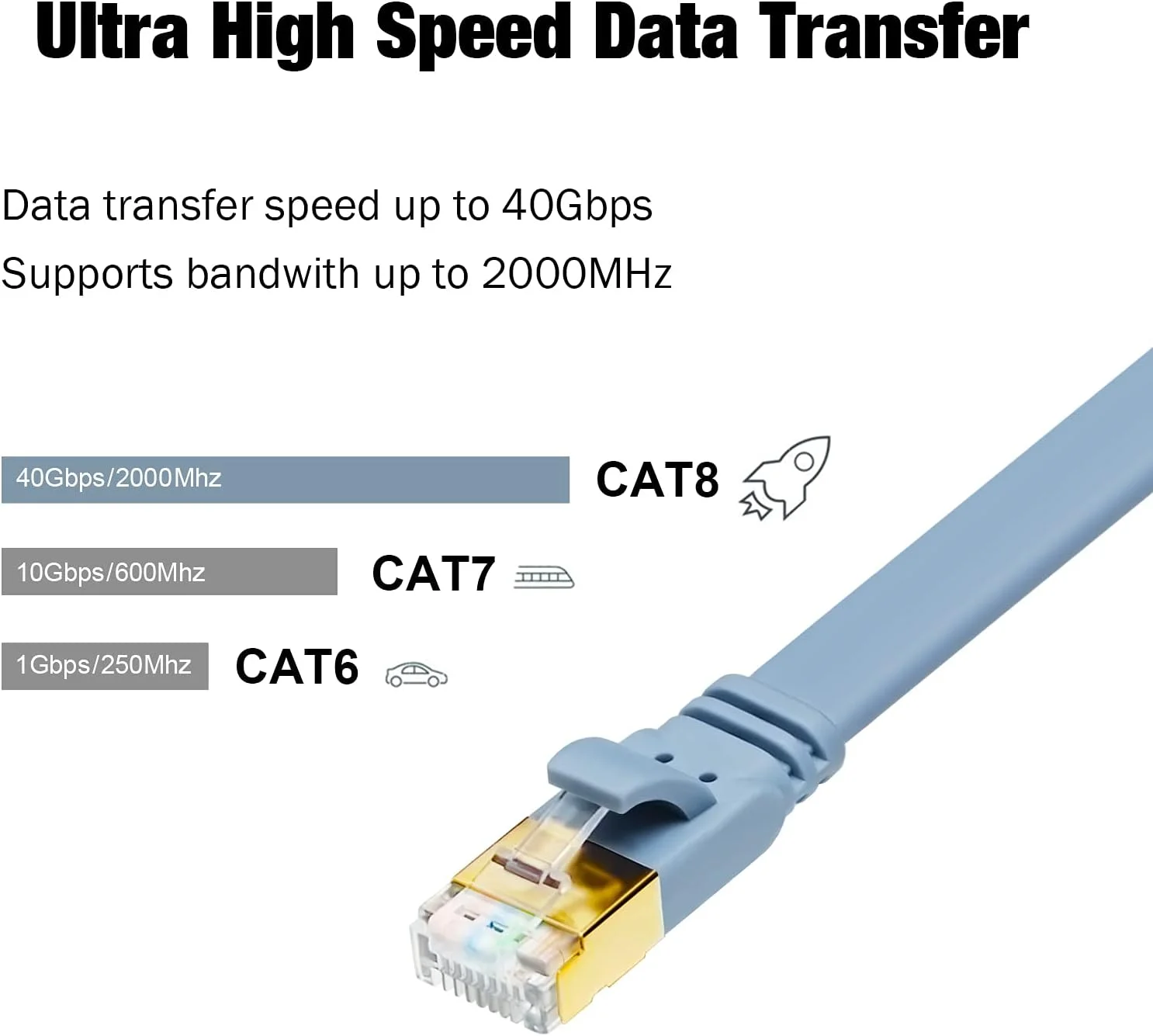 کابل اترنت CAT 8 یاهودی 3 فوتی (بسته 5 عددی) رنگ های موراندا، کابل های تخت CAT8 با سرعت بالا 40 گیگابیت بر ثانیه 2000 مگاهرتز شبکه اینترنت رمانتیک RJ45 LAN SFTP پچ کورد برای بازی/PS5/PS4/PC/روتر/مودم/هاب (3 فوت 5 عدد) کابل اترنت CAT 8 یاهودی 3 فوتی (بسته 5 عددی) رنگ های موراندا، کابل های تخت CAT8 با سرعت بالا 40 گیگابیت بر ثانیه 2000 مگاهرتز شبکه اینترنت رمانتیک RJ45 LAN SFTP پچ کورد برای بازی/PS5/PS4/PC/روتر/مودم/هاب (3 فوت 5 عدد)
