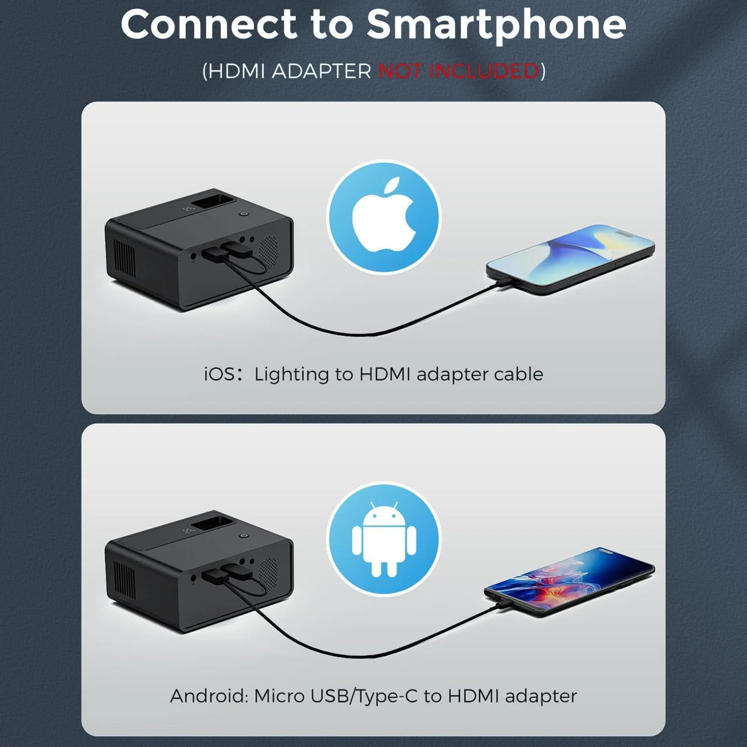 پروژکتور مینی SPNOR، پروژکتور ویدئویی با پشتیبانی از Full HD 1080P ارتقا یافته 2025، پروژکتور فیلم کوچک قابل حمل، سازگار با iOS/Android/Windows/TV Stick/Box/USB/HDMI پروژکتور مینی SPNOR، پروژکتور ویدئویی با پشتیبانی از Full HD 1080P ارتقا یافته 2025، پروژکتور فیلم کوچک قابل حمل، سازگار با iOS/Android/Windows/TV Stick/Box/USB/HDMI