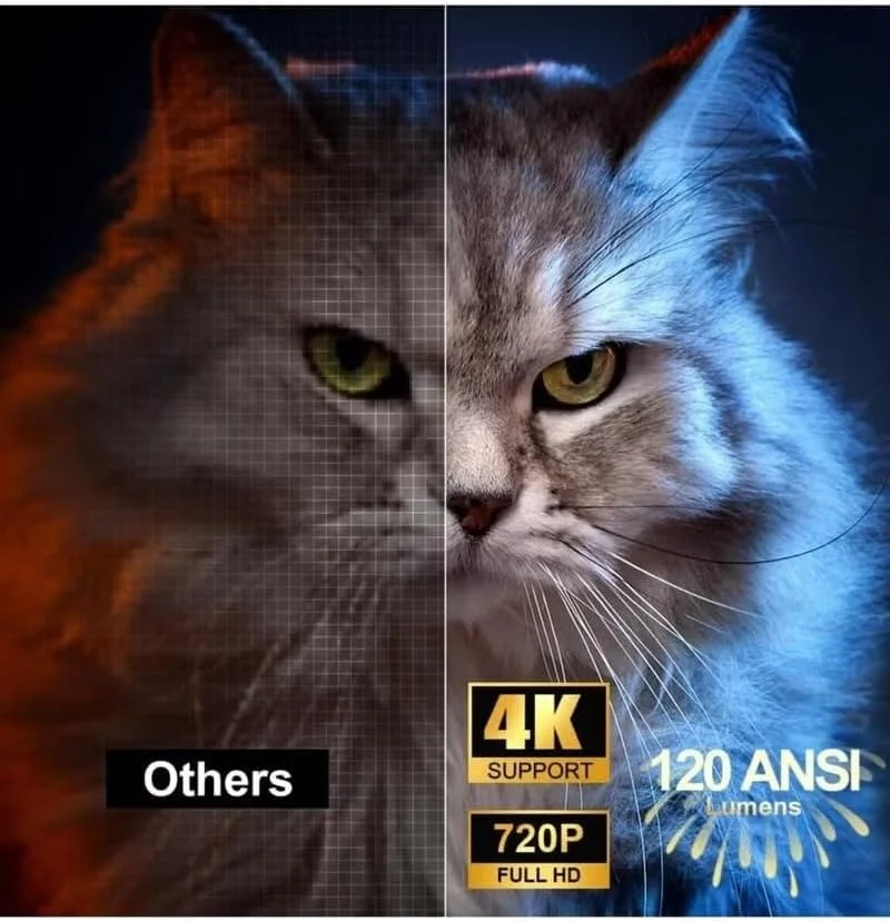 پروژکتور هوشمند قابل حمل SUKILO | کیفیت 4K/1080 Full HD با نمایشگر 130 اینچی | دارای سیستم عامل اندروید و بلندگوی داخلی، فوکوس خودکار، اتصال HDMI/USB، طراحی جمع و جور برای سینمای خانگی داخلی و خارجی پروژکتور هوشمند قابل حمل SUKILO | کیفیت 4K/1080 Full HD با نمایشگر 130 اینچی | دارای سیستم عامل اندروید و بلندگوی داخلی، فوکوس خودکار، اتصال HDMI/USB، طراحی جمع و جور برای سینمای خانگی داخلی و خارجی