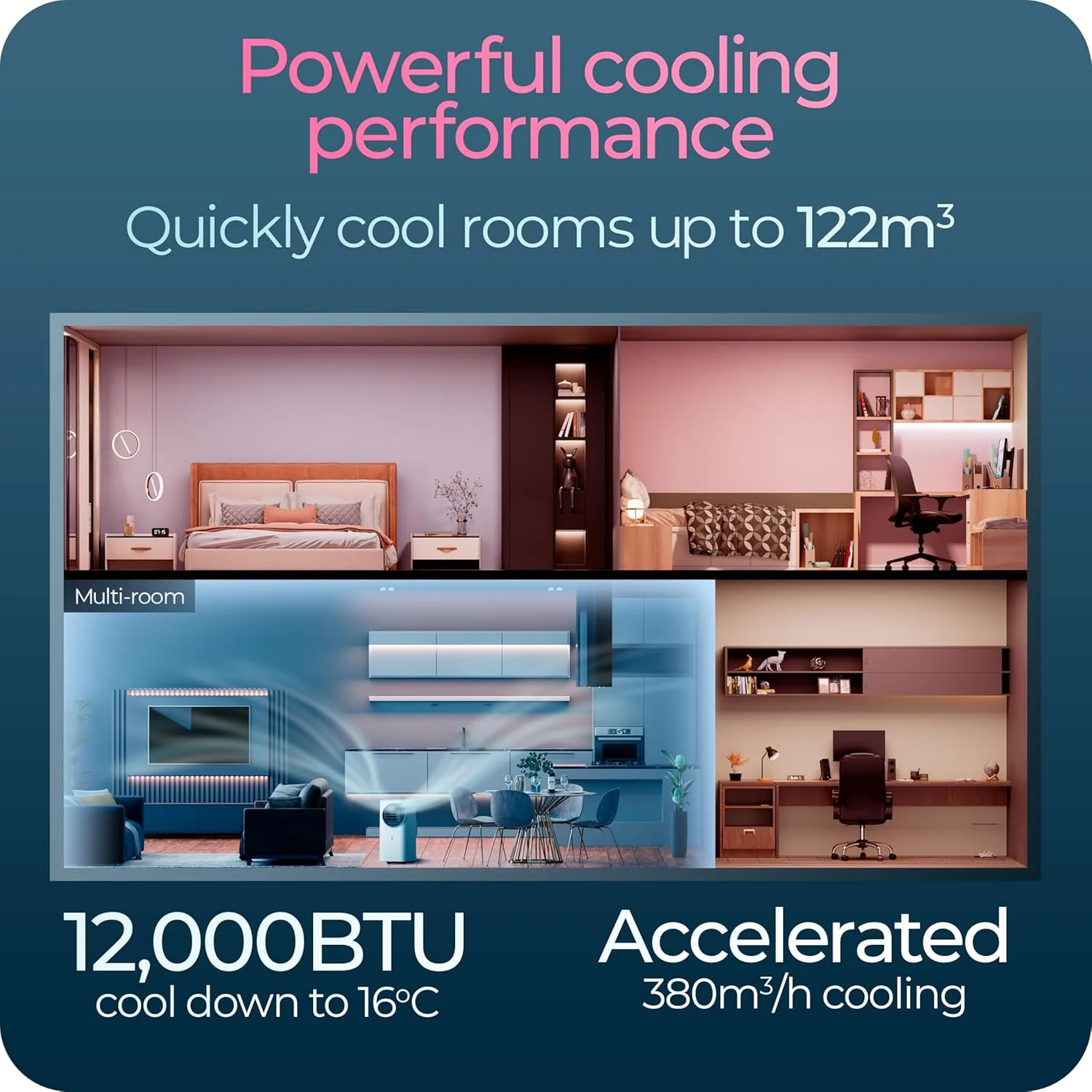 دستگاه تهویه مطبوع آوالا مدل S-770، کولر گازی قابل حمل 4 در 1 - 12000 BTU - رطوبت گیر 36 لیتری، فن، خنک کننده و حالت خواب برای پوشش چند اتاق، کم مصرف، تایمر 24 ساعته، ریموت کنترل و کیت پنجره