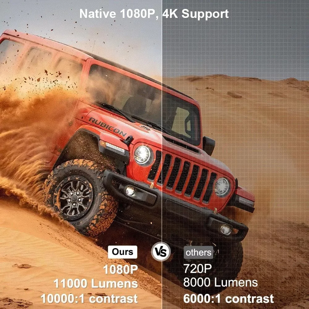 پروژکتور مینی قابل حمل TD80W اندروید وای فای 4K فول اچ دی FHD تئاتر سه بعدی برای جلسه و ویدیو سه بعدی PK HY320 پروژکتور مینی قابل حمل TD80W اندروید وای فای 4K فول اچ دی FHD تئاتر سه بعدی برای جلسه و ویدیو سه بعدی PK HY320