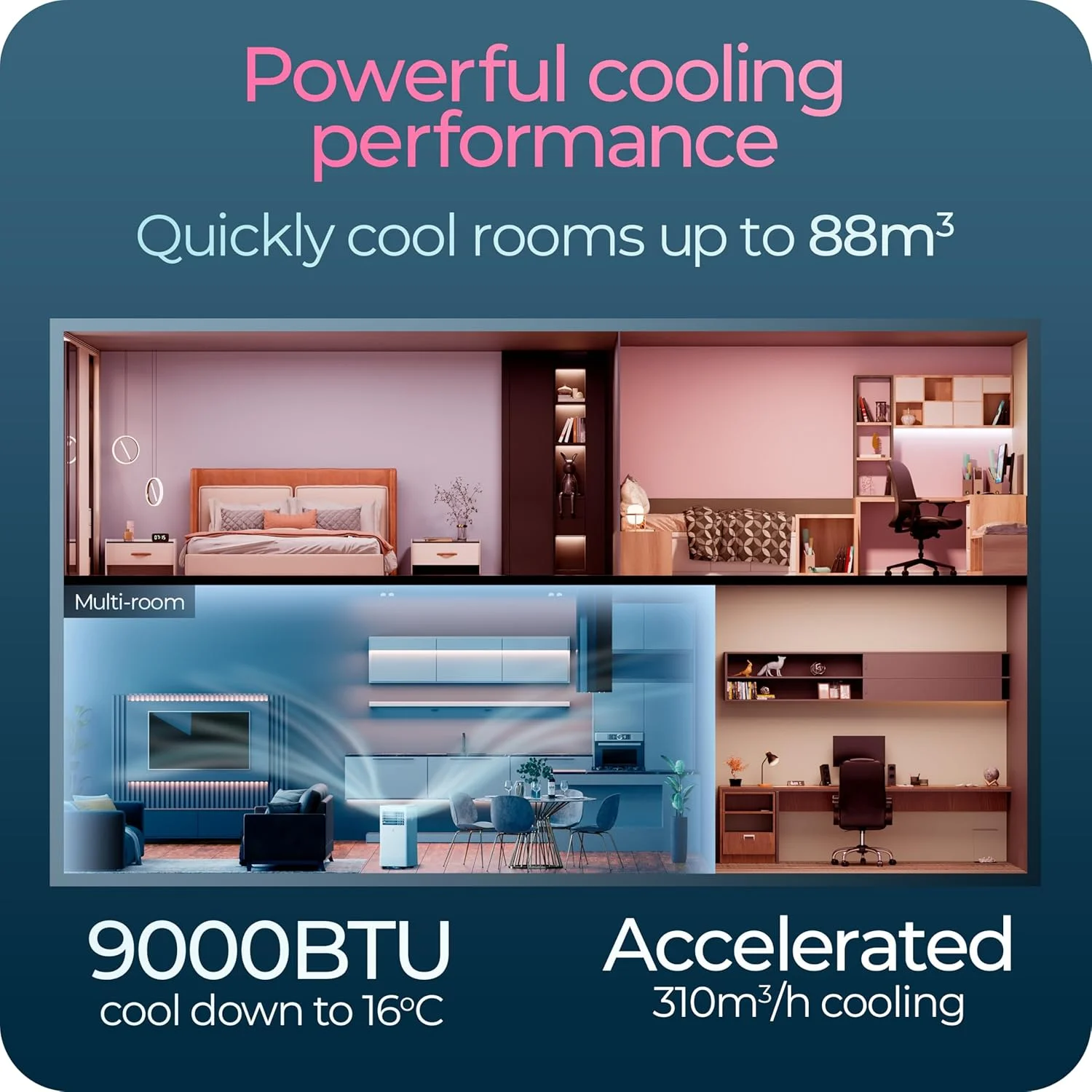 دستگاه تهویه مطبوع قابل حمل 3 در 1 Avalla S-200؛ رطوبت گیر 24 لیتری، پوشش بزرگ 88 متر مکعب برای چند اتاق، کلاس صنعتی 2600 وات 9000BTU دستگاه تهویه مطبوع قابل حمل 3 در 1 Avalla S-200؛ رطوبت گیر 24 لیتری، پوشش بزرگ 88 متر مکعب برای چند اتاق، کلاس صنعتی 2600 وات 9000BTU