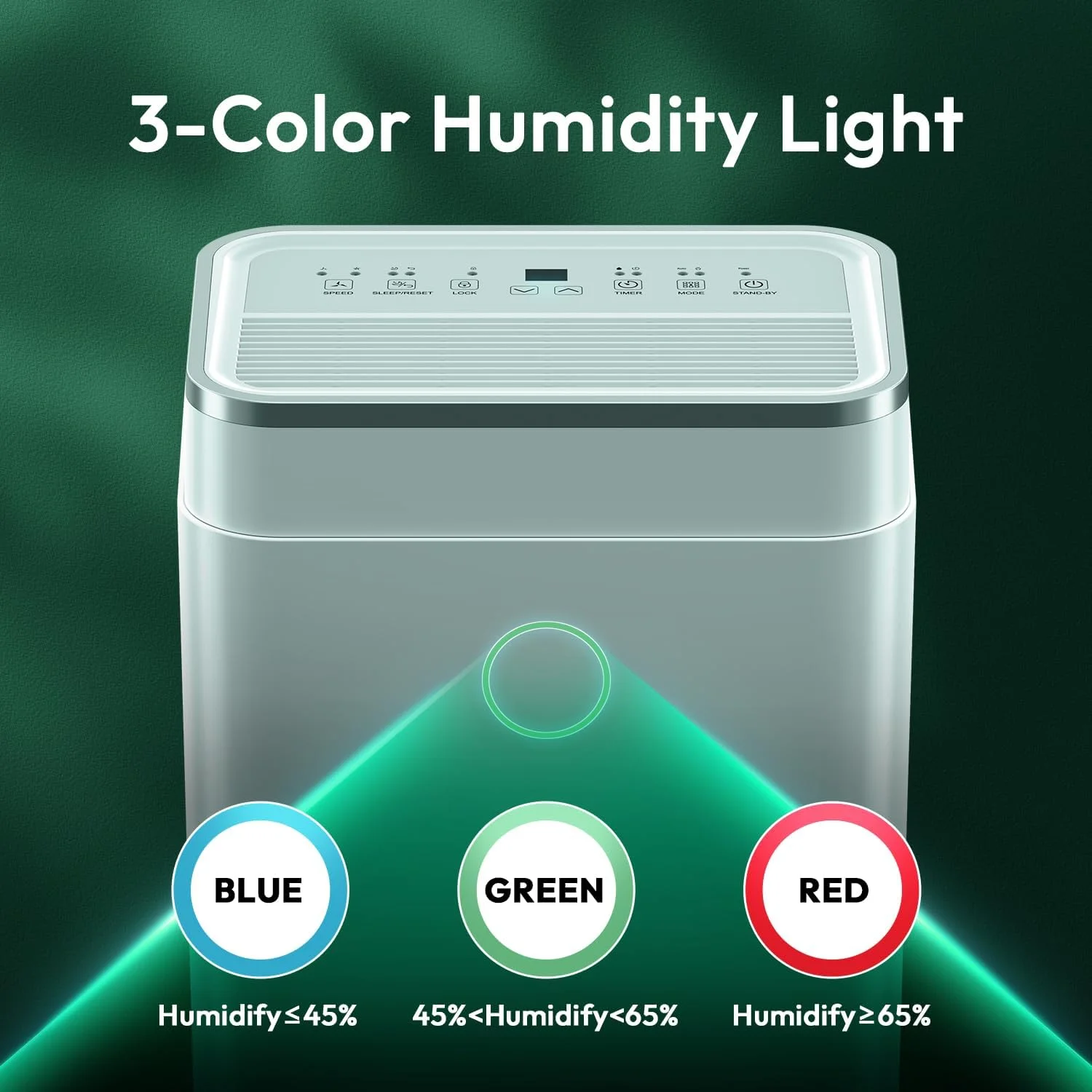 دستگاه رطوبت گیر HUMILABS با ظرفیت 4500 فوت مربع برای اتاق های بزرگ و زیرزمین، خاموش شدن و یخ زدایی خودکار، رطوبت گیر 50 پینتی با شلنگ تخلیه و مخزن 1.7 گالنی، 35 دسی بل بی صدا، تایمر 24 ساعته دستگاه رطوبت گیر HUMILABS با ظرفیت 4500 فوت مربع برای اتاق های بزرگ و زیرزمین، خاموش شدن و یخ زدایی خودکار، رطوبت گیر 50 پینتی با شلنگ تخلیه و مخزن 1.7 گالنی، 35 دسی بل بی صدا، تایمر 24 ساعته