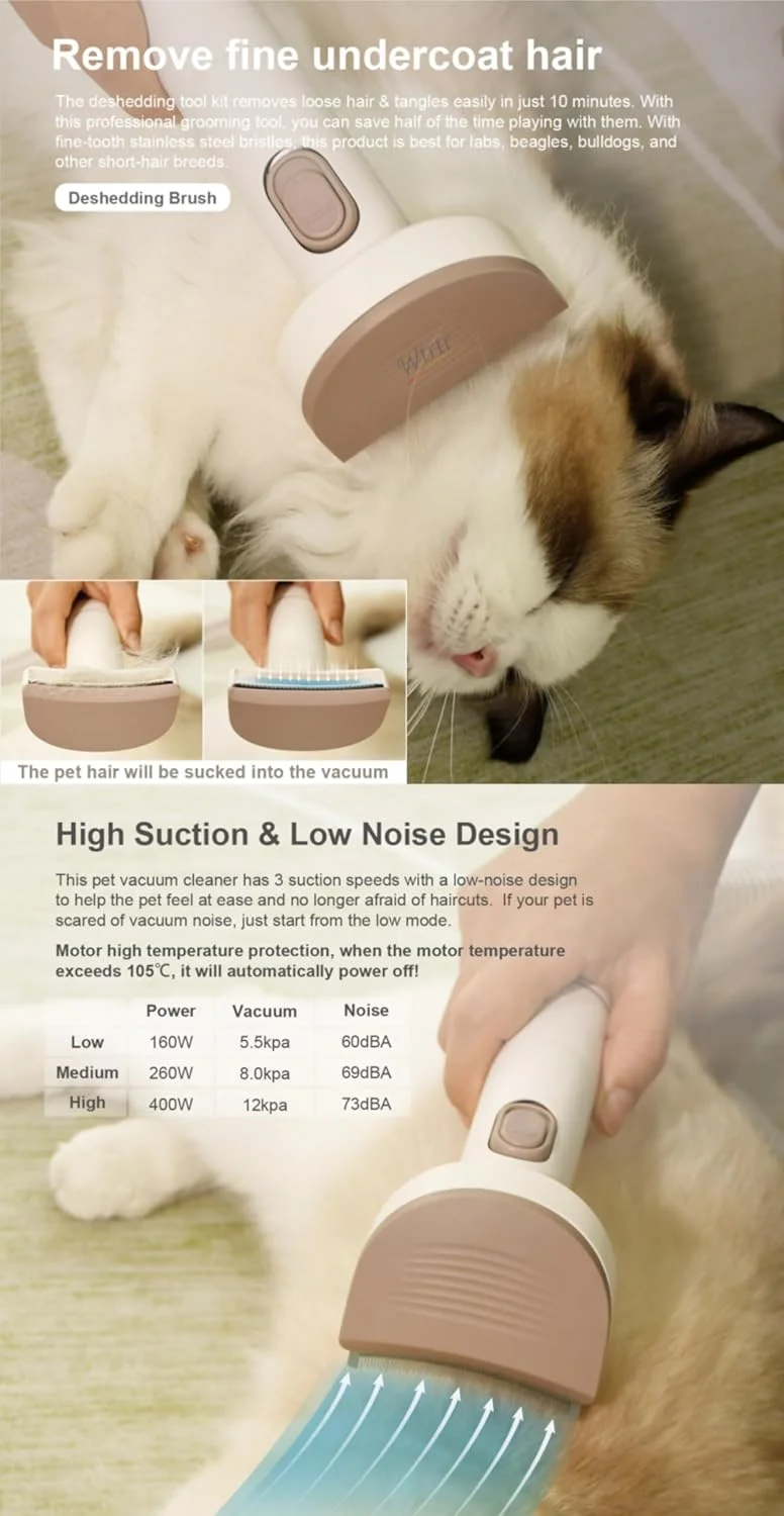 کیت پیرایش سگ 6 در 1 Wtrtr، جاروبرقی موی حیوانات خانگی 3.2 لیتری، ماشین اصلاح سگ، برس سگ برای ریزش مو و موخوره گیر، مکش کم صدا 99% موی حیوانات خانگی، جاروبرقی پیرایش حیوانات خانگی، (BLX06)