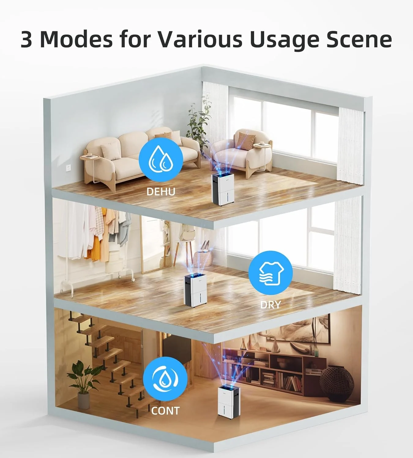 دستگاه رطوبت گیر Aiusevo با ظرفیت 5000 فوت مربع برای زیرزمین و خانه، دستگاه رطوبت گیر 52 پینتی با شلنگ تخلیه ایده آل برای اتاق بزرگ، اتاق خواب، حذف بی صدای رطوبت، 3 حالت Deshumidificador، قفل کودک، تایمر 24 ساعته