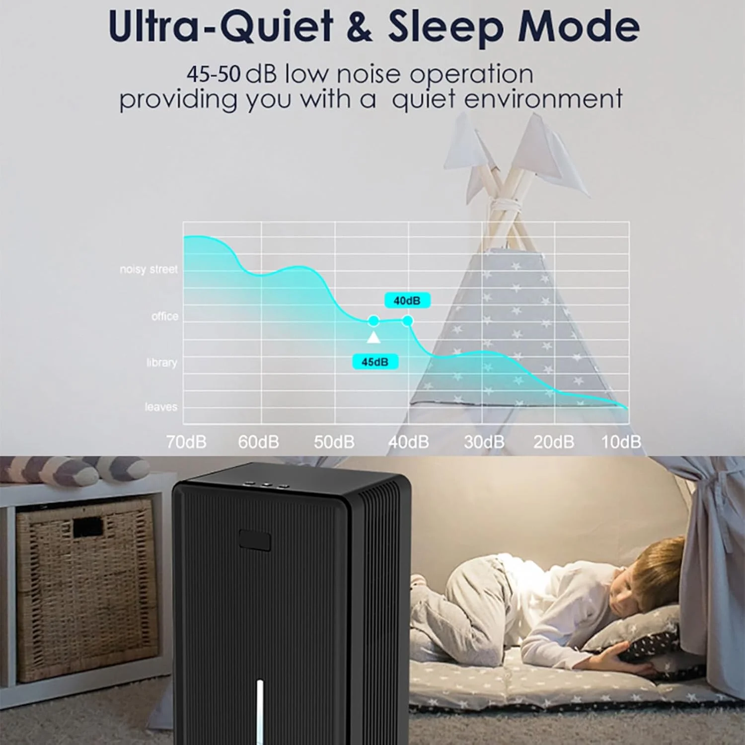 رطوبت گیر WTHOME، رطوبت گیر هوا برای اتاق خواب، ظرفیت بزرگ جذب رطوبت، خشک کننده رطوبت داخلی، رطوبت گیر خانگی 60 وات، مشکی رطوبت گیر WTHOME، رطوبت گیر هوا برای اتاق خواب، ظرفیت بزرگ جذب رطوبت، خشک کننده رطوبت داخلی، رطوبت گیر خانگی 60 وات، مشکی