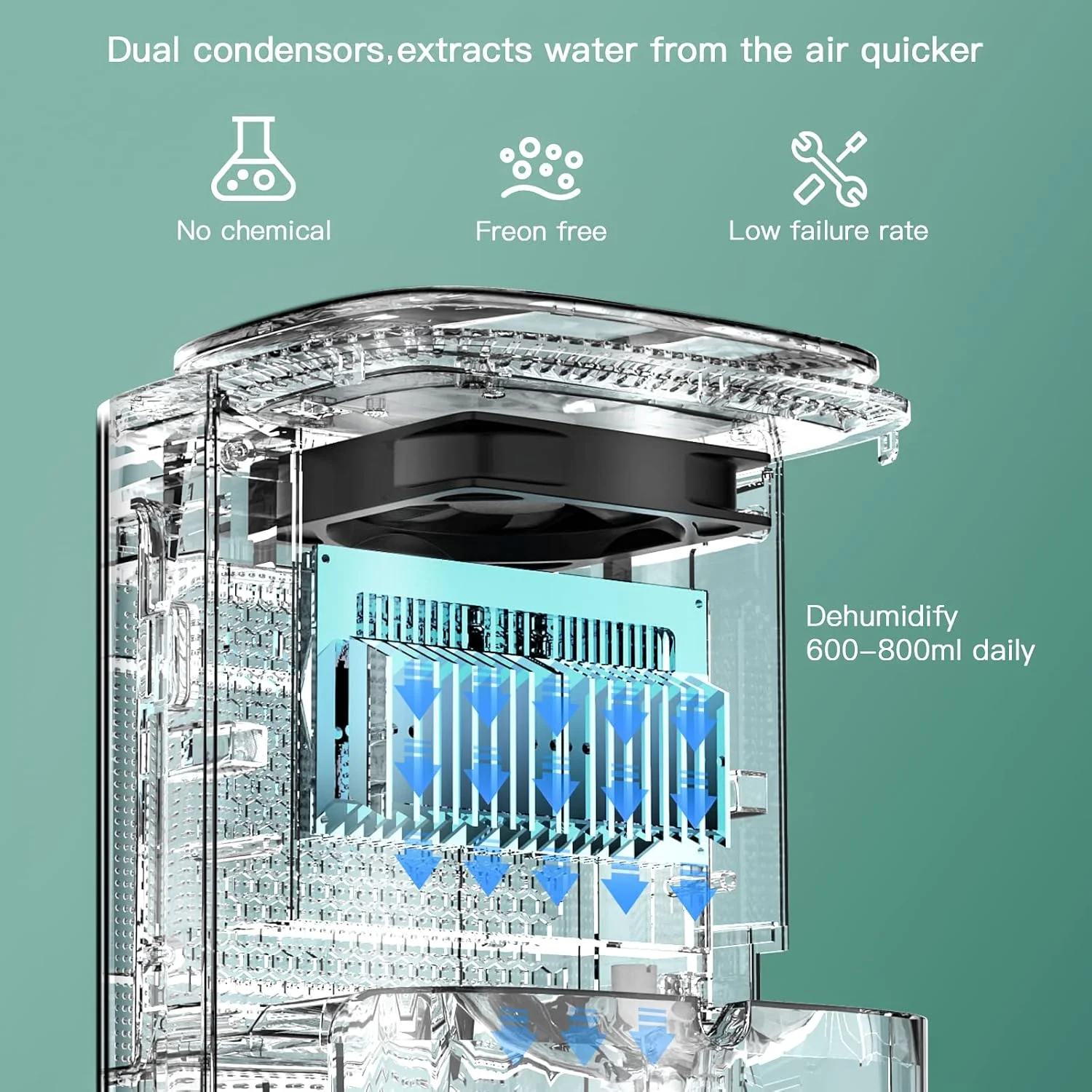 دستگاه رطوبت گیر و تصفیه کننده هوا Thecosky، فیلتر HEPA H13 و عملکرد یون منفی هوا، مخزن آب 1.6 لیتری با شلنگ تخلیه، تایمر خاموش شدن خودکار 24 ساعته، ایده آل برای اتاق خواب، حمام، کمد، RV دستگاه رطوبت گیر و تصفیه کننده هوا Thecosky، فیلتر HEPA H13 و عملکرد یون منفی هوا، مخزن آب 1.6 لیتری با شلنگ تخلیه، تایمر خاموش شدن خودکار 24 ساعته، ایده آل برای اتاق خواب، حمام، کمد، RV
