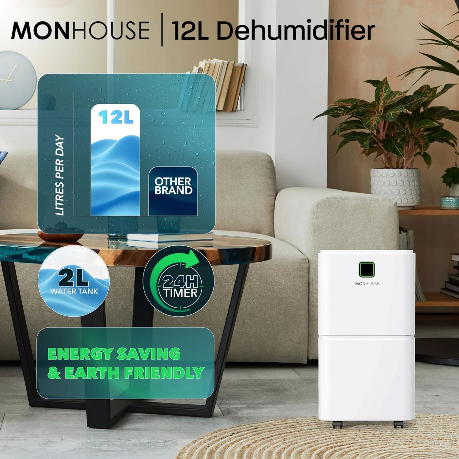 رطوبت گیر دیجیتال 12 لیتری MONHOUSE - حالت خواب، تایمر 24 ساعته برای خشک کردن لباس، اتاق خواب، زیرزمین، گاراژ و آشپزخانه - از بین برنده رطوبت، نم و تراکم قابل حمل - جذب کننده رطوبت بی صدا رطوبت گیر دیجیتال 12 لیتری MONHOUSE - حالت خواب، تایمر 24 ساعته برای خشک کردن لباس، اتاق خواب، زیرزمین، گاراژ و آشپزخانه - از بین برنده رطوبت، نم و تراکم قابل حمل - جذب کننده رطوبت بی صدا